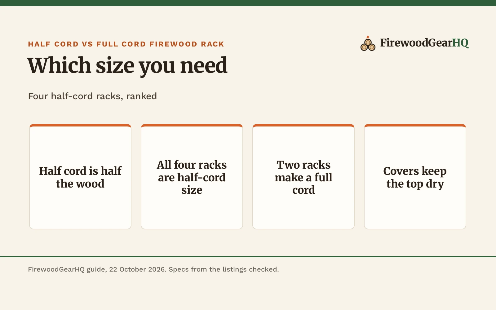 Half Cord vs Full Cord Firewood Rack: Which One Should You Buy?