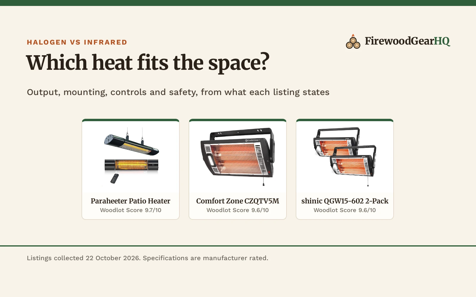 Halogen vs Infrared Outdoor Heater: Which One Should You Buy?