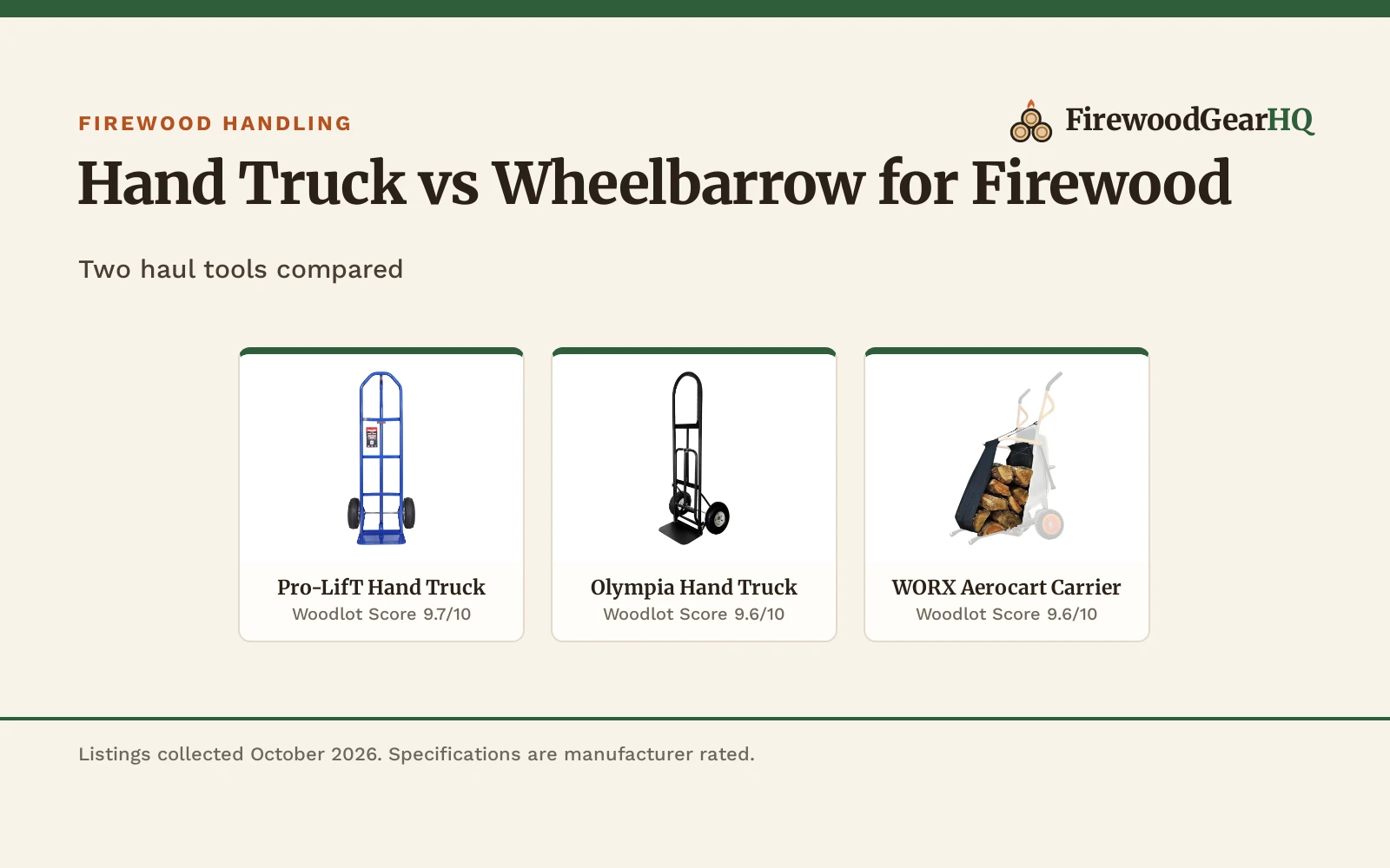 Hand Truck vs Wheelbarrow for Firewood: Which One Should You Buy?