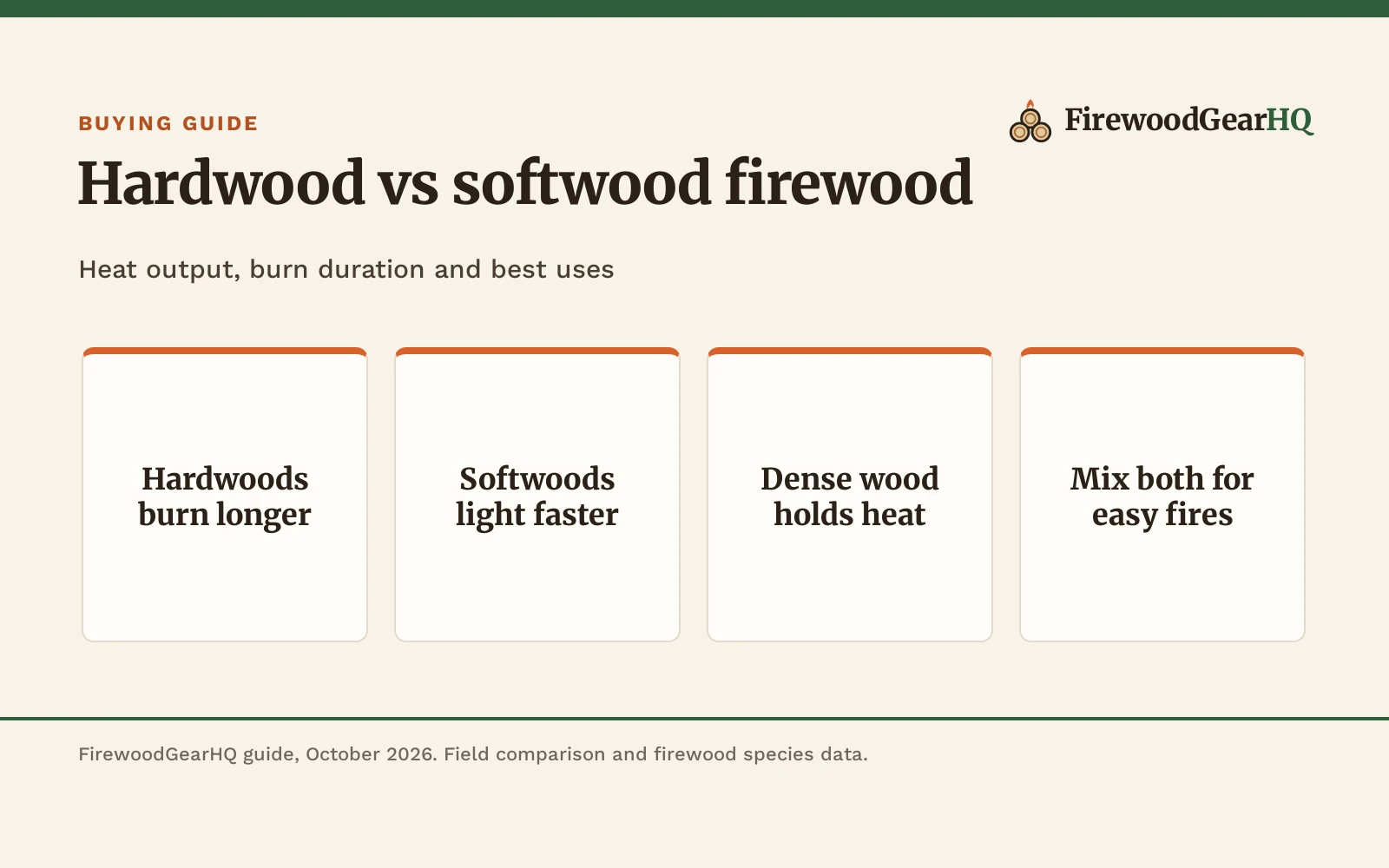 Hardwood vs Softwood Firewood: Differences, Burn Time and Uses, a FirewoodGearHQ guide