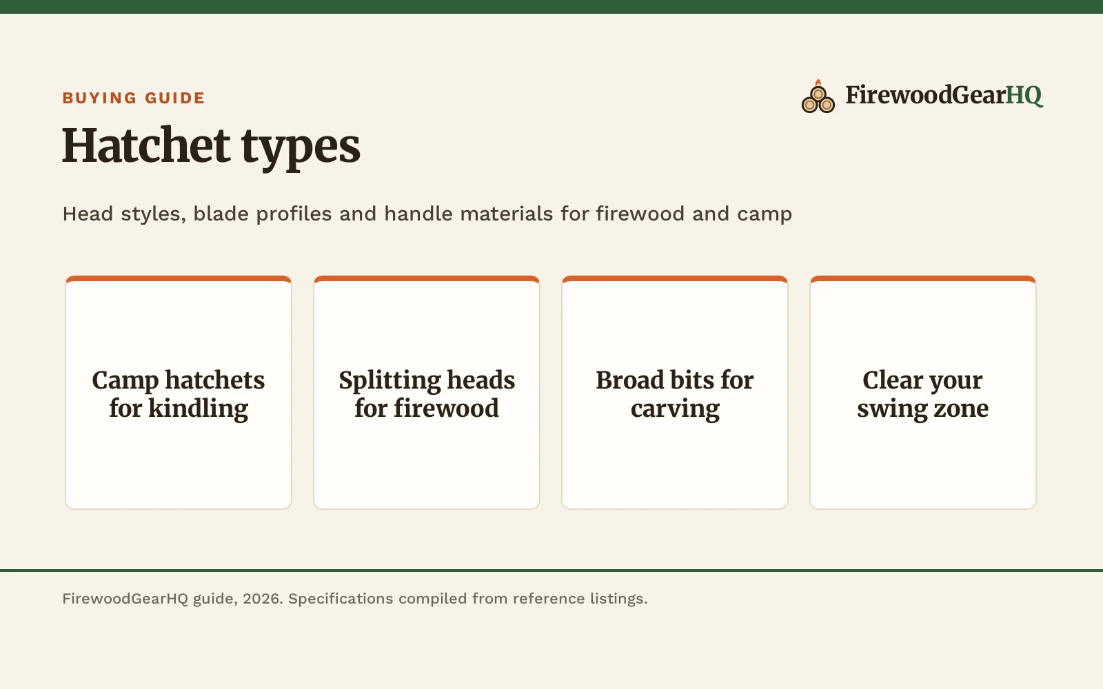 Hatchet Types: Head Styles, Blade Grinds and Firewood Uses