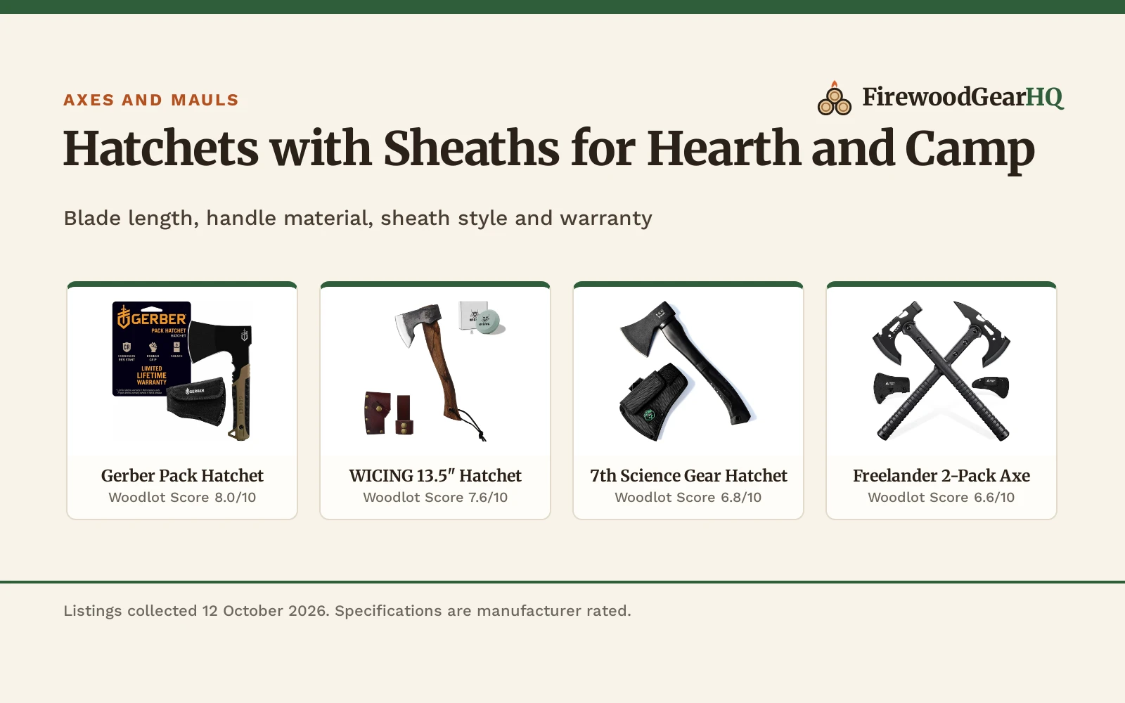 Hatchet with Cover: 5 Small Axes for Hearth and Camp