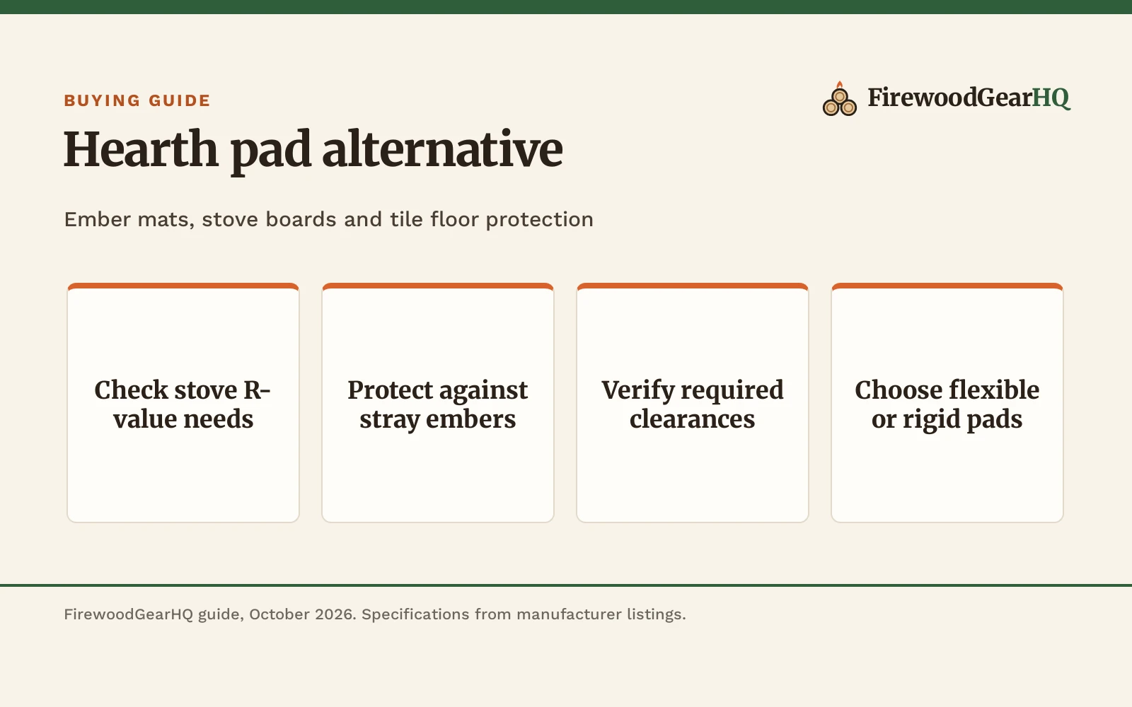 Hearth Pad Alternative: Which One Should You Buy?