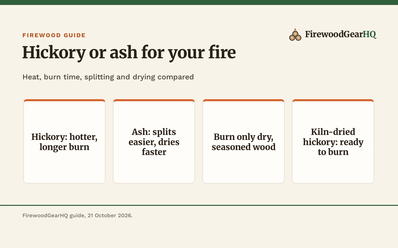 Hickory vs Ash Firewood (2026): Which One Should You Burn?