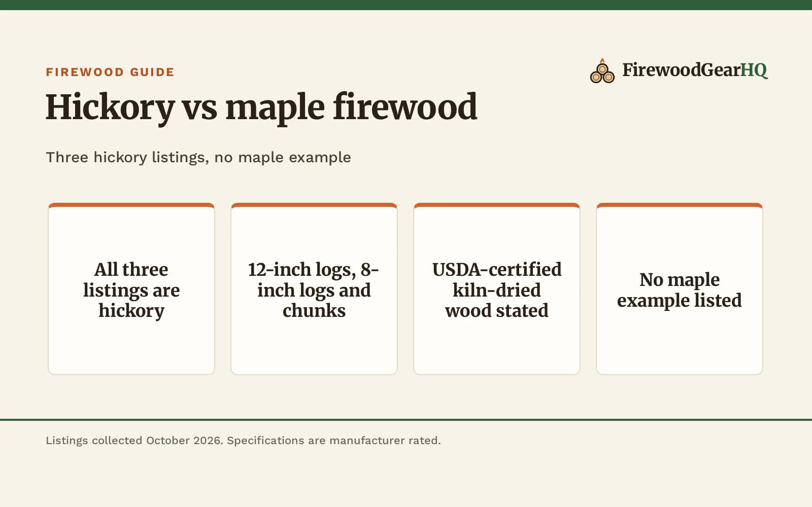 Hickory vs Maple Firewood: Which One Should You Buy?