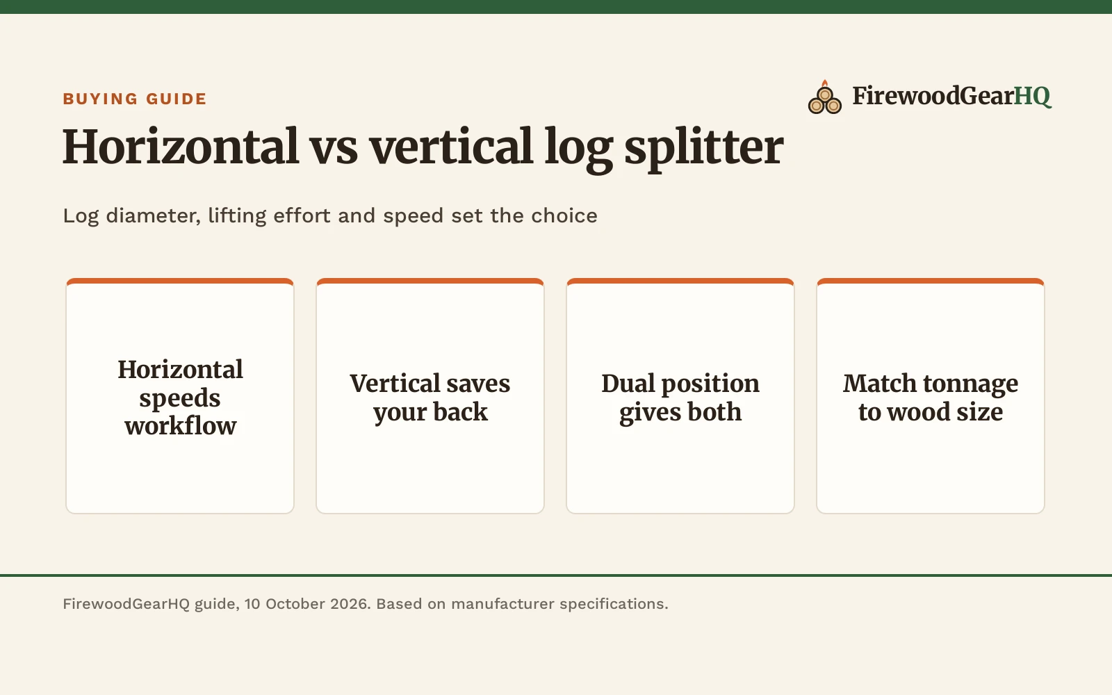 Horizontal vs Vertical Log Splitter: Differences Explained
