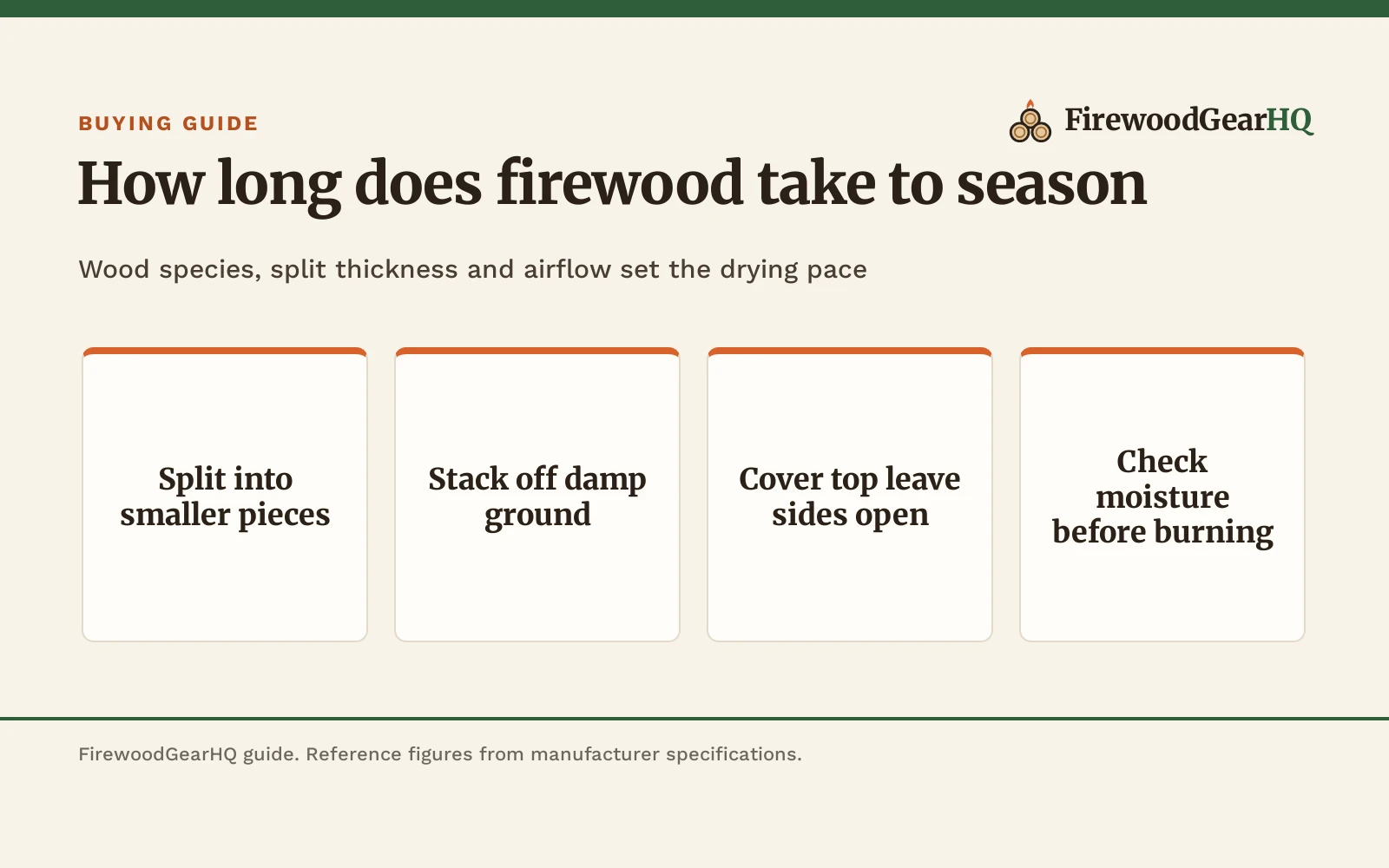 How Long Does Firewood Take to Season? A Complete Drying Guide, a FirewoodGearHQ guide