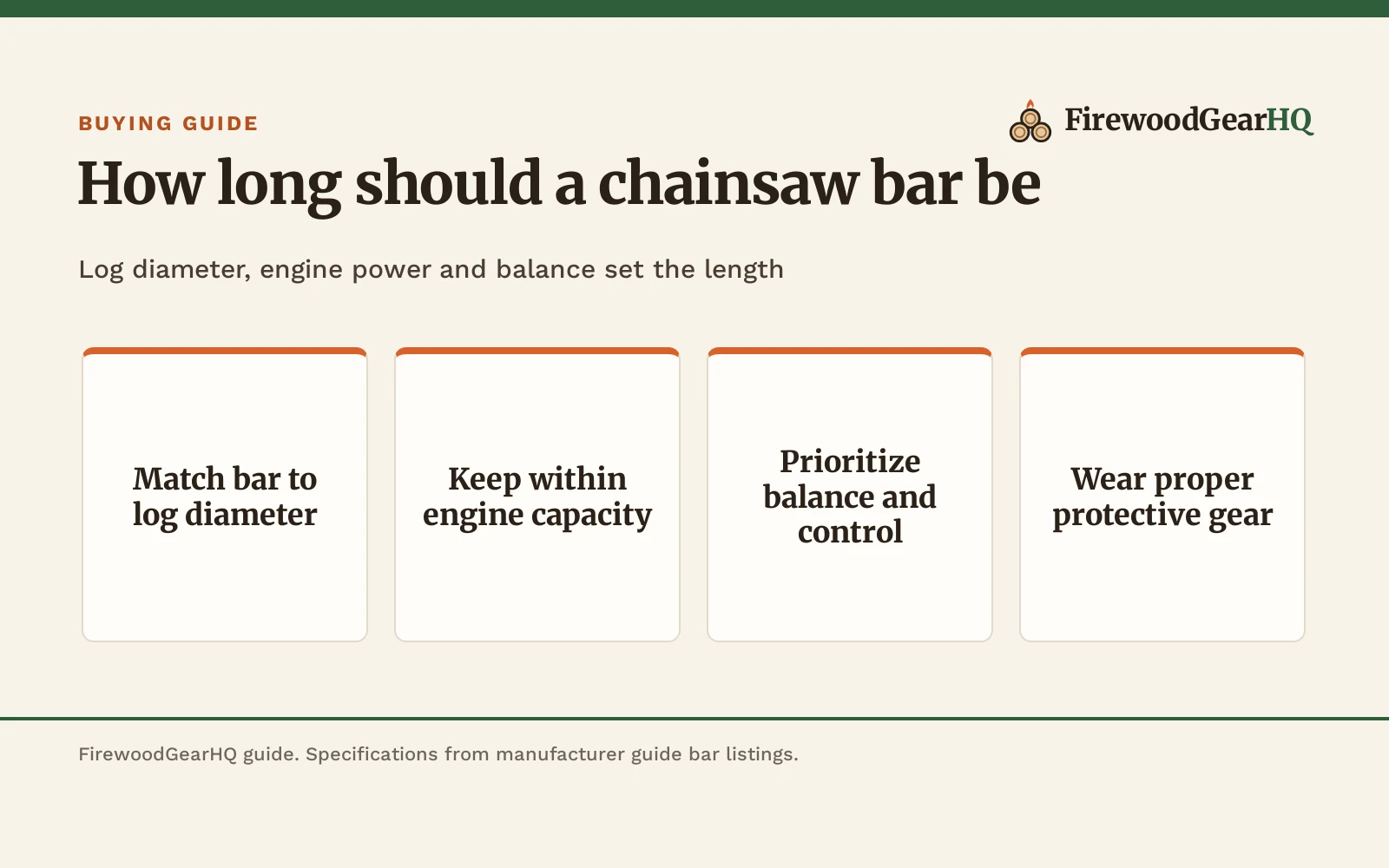 How Long Should a Chainsaw Bar Be: Guide Bar Sizing for Firewood and Cutting, a FirewoodGearHQ guide