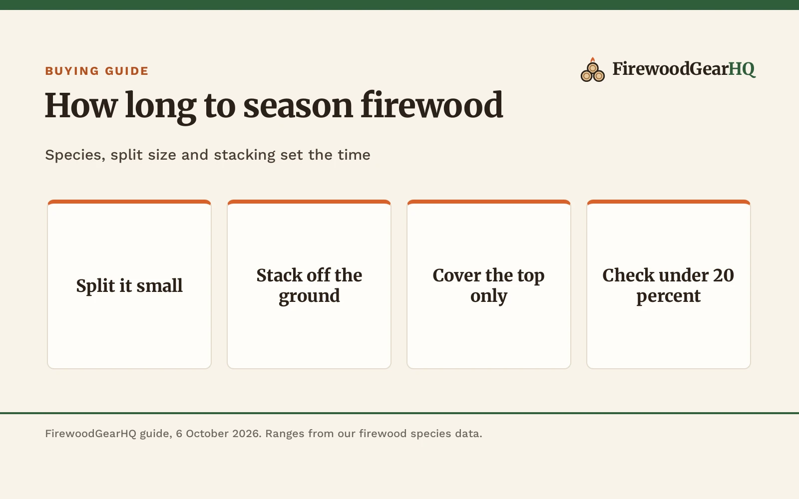 How Long to Season Firewood: A Drying Time Chart by Species, a FirewoodGearHQ guide