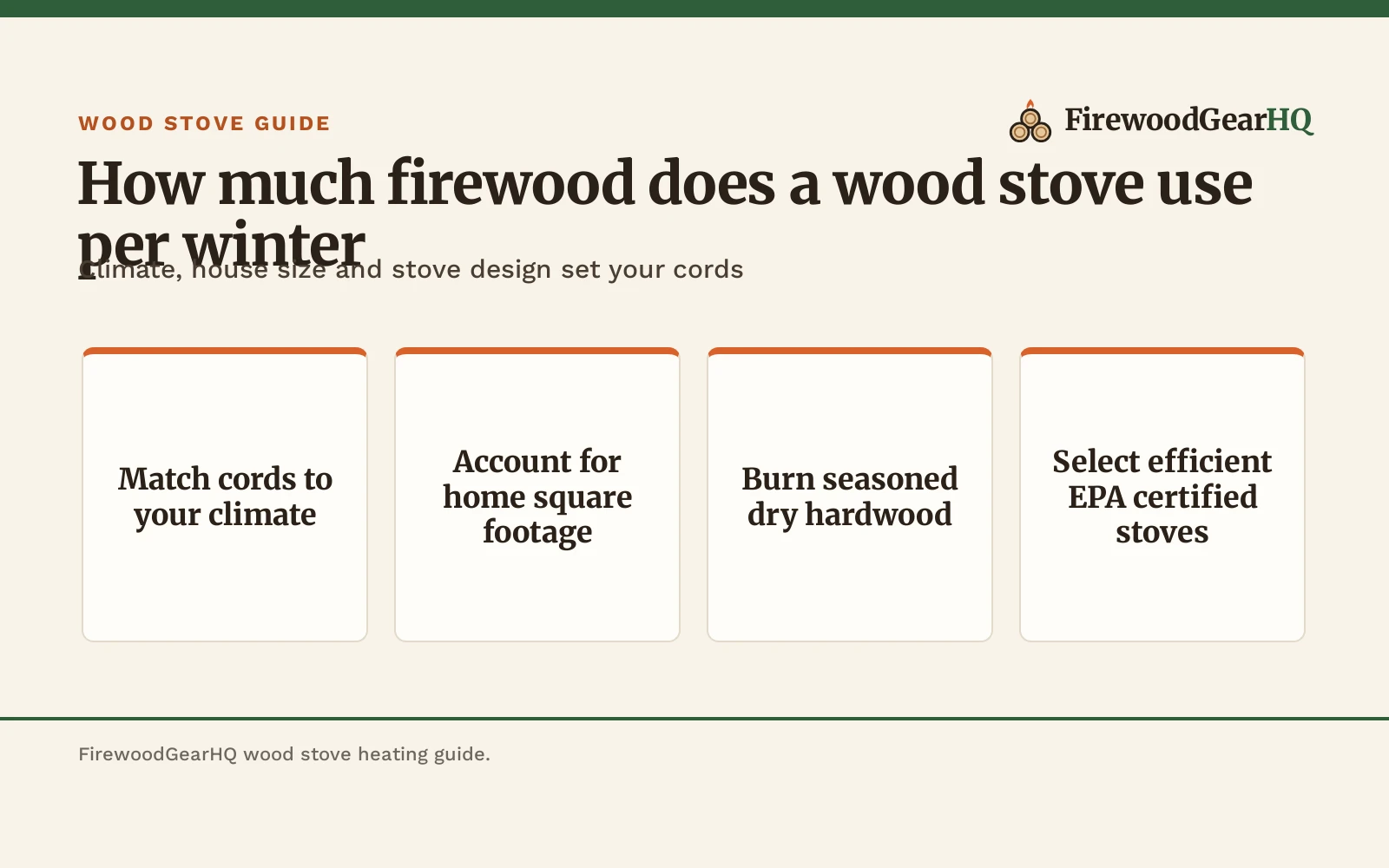 How Much Firewood Does a Wood Stove Use Per Winter?, a FirewoodGearHQ guide