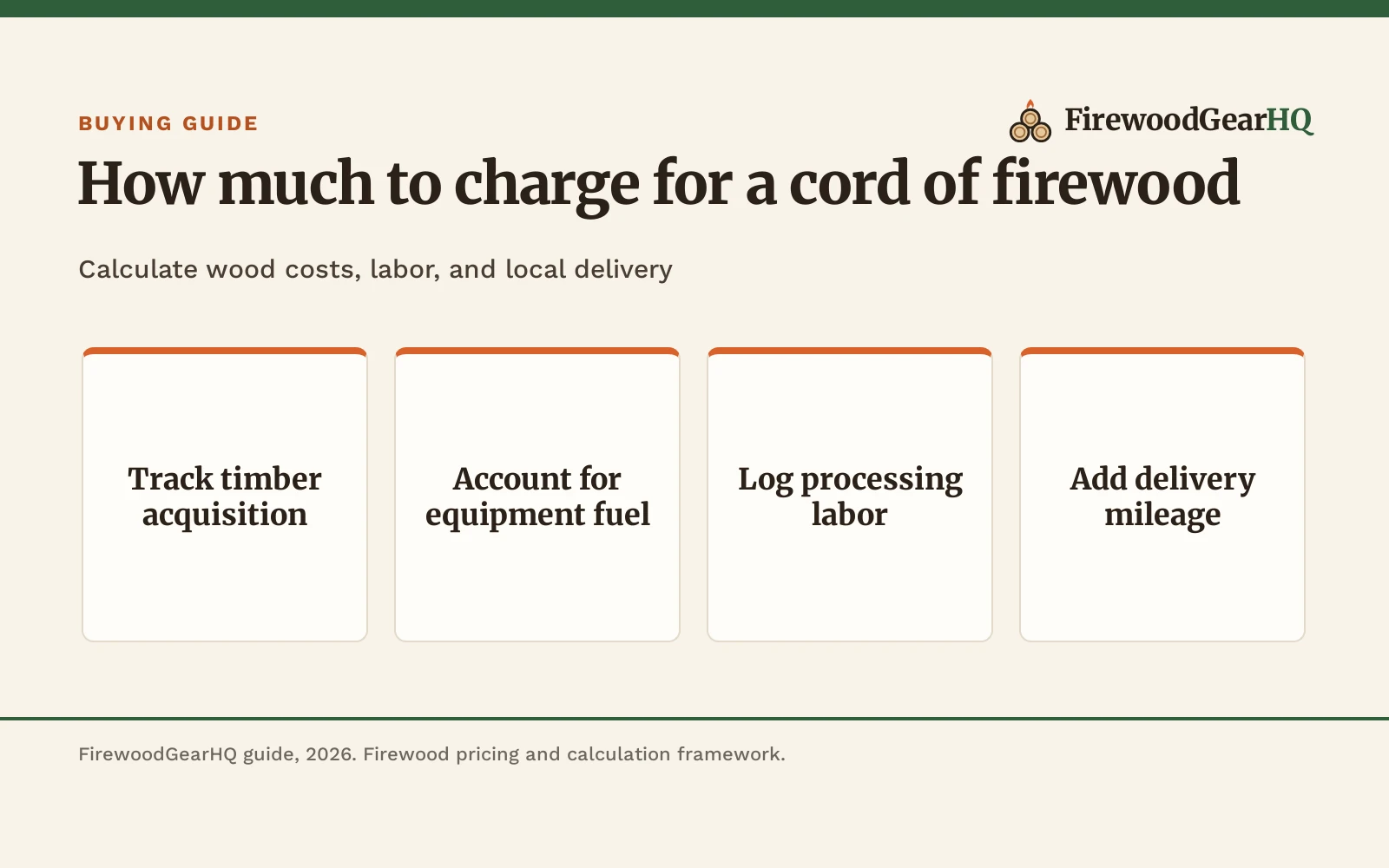 How Much to Charge for a Cord of Firewood: Calculation and Pricing Guide, a FirewoodGearHQ guide
