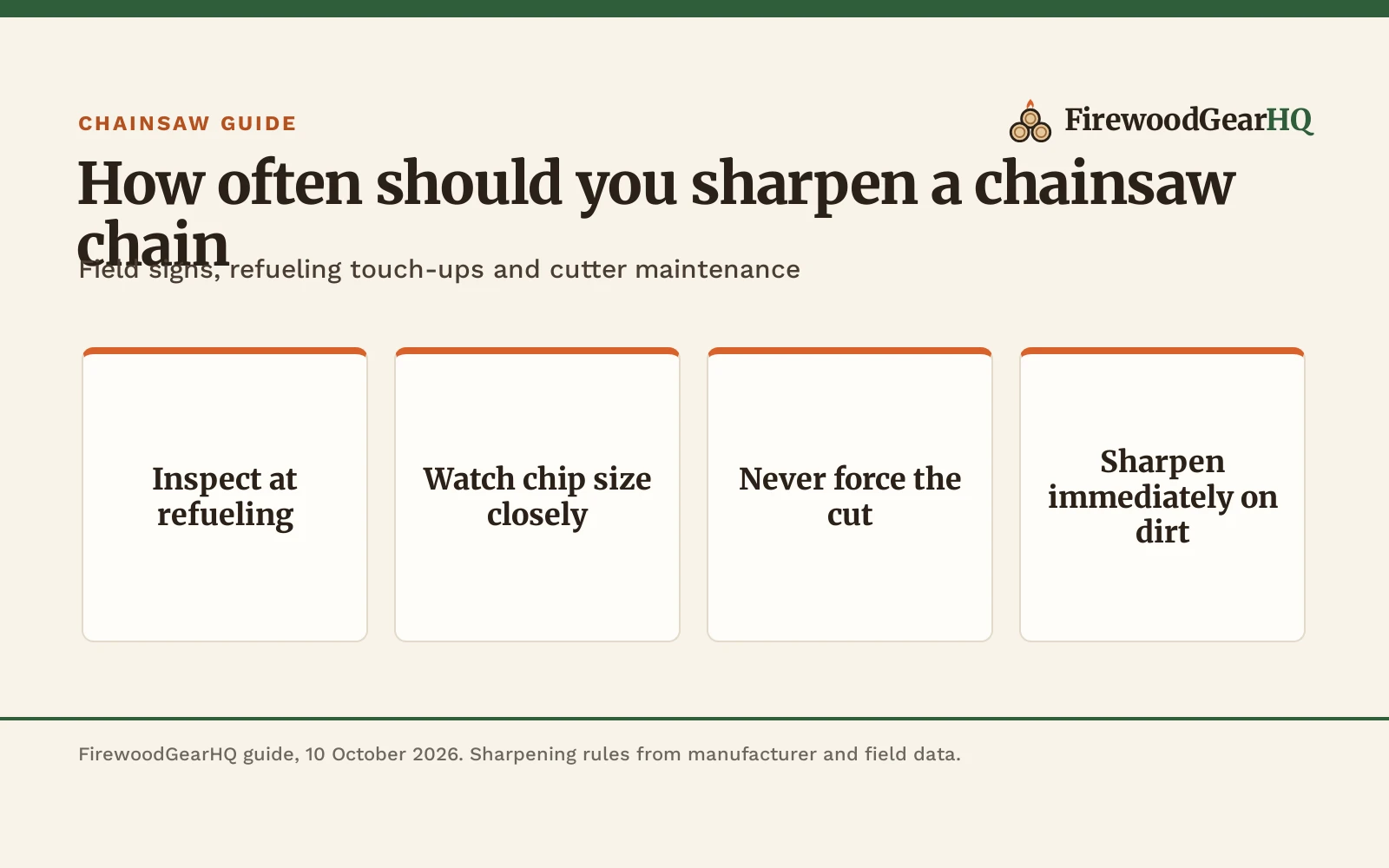 How Often Should You Sharpen a Chainsaw Chain: Field Signs and Routine, a FirewoodGearHQ guide