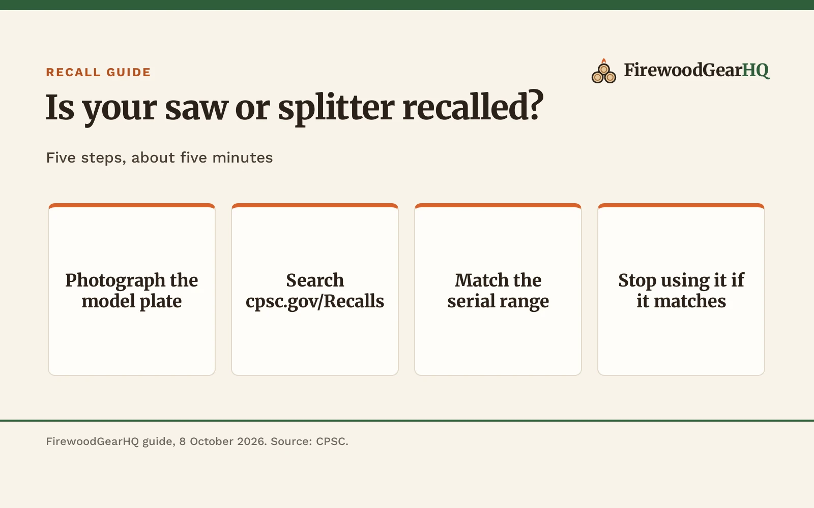 How to Check if Your Chainsaw or Log Splitter Is Recalled, a FirewoodGearHQ guide