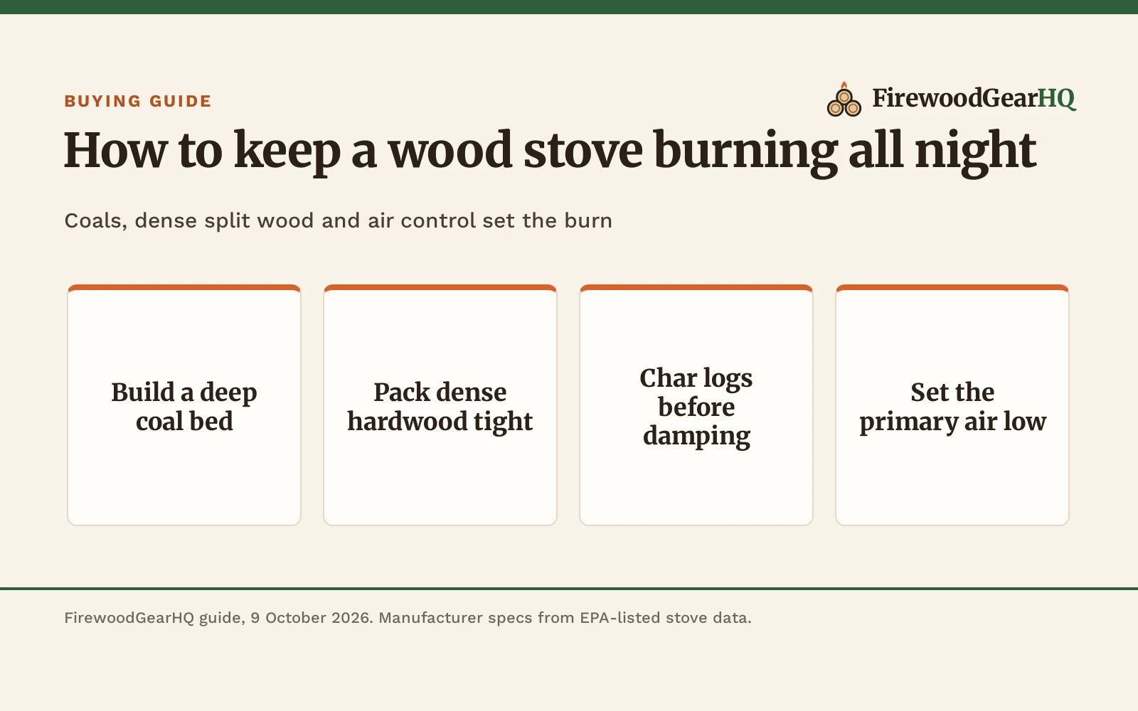 How to Keep a Wood Stove Burning All Night: Step-by-Step Guide, a FirewoodGearHQ guide