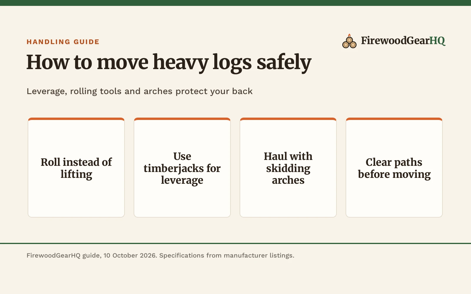How to Move Heavy Logs Safely: Equipment and Field Technique, a FirewoodGearHQ guide