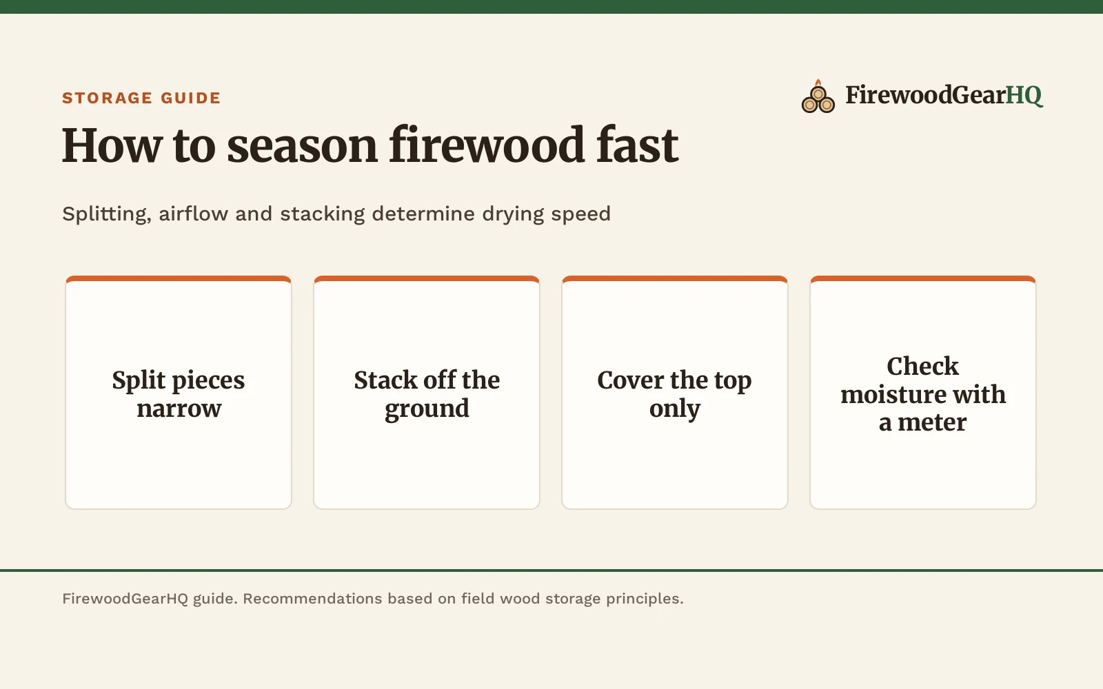 How to Season Firewood Fast: A Step-by-Step Drying Guide, a FirewoodGearHQ guide