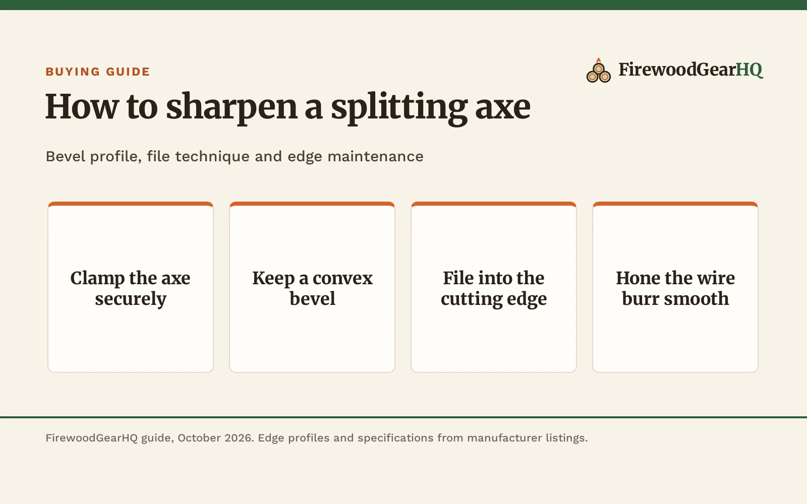How to Sharpen a Splitting Axe: Step-by-Step Guide