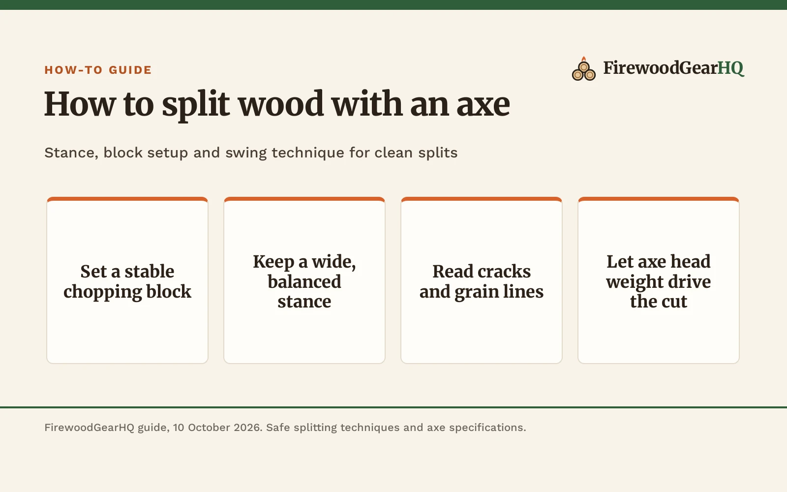 How to Split Wood with an Axe: Splitting Technique and Safety Guide, a FirewoodGearHQ guide