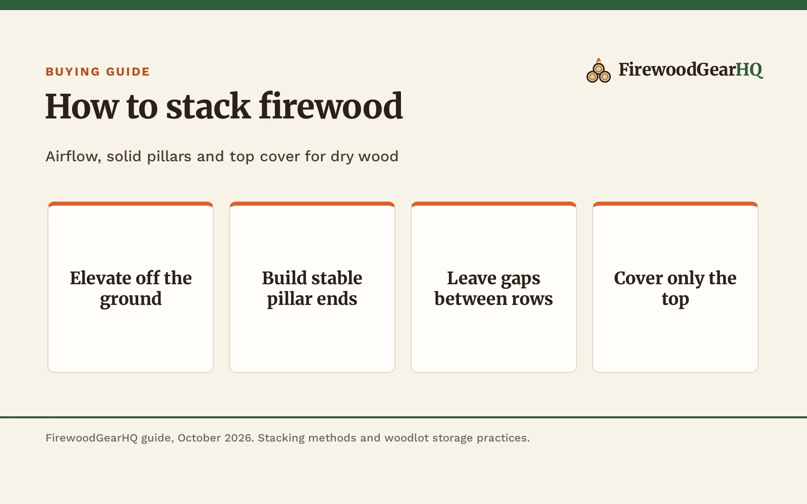 How to Stack Firewood: Methods for Stability and Airflow, a FirewoodGearHQ guide