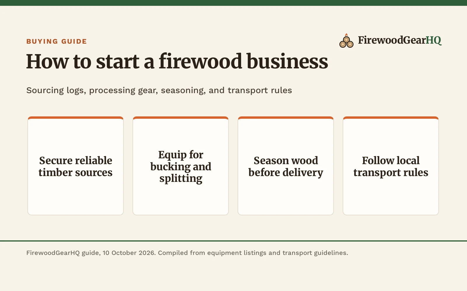 How to Start a Firewood Business, a FirewoodGearHQ guide