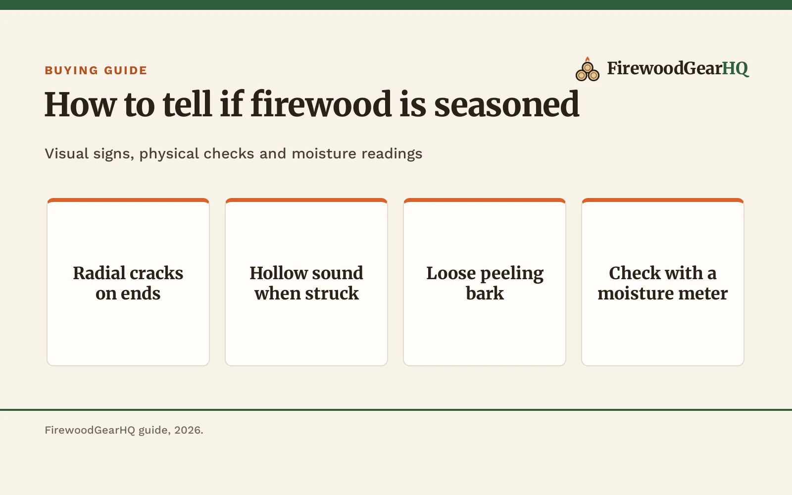 How to Tell if Firewood Is Seasoned, a FirewoodGearHQ guide