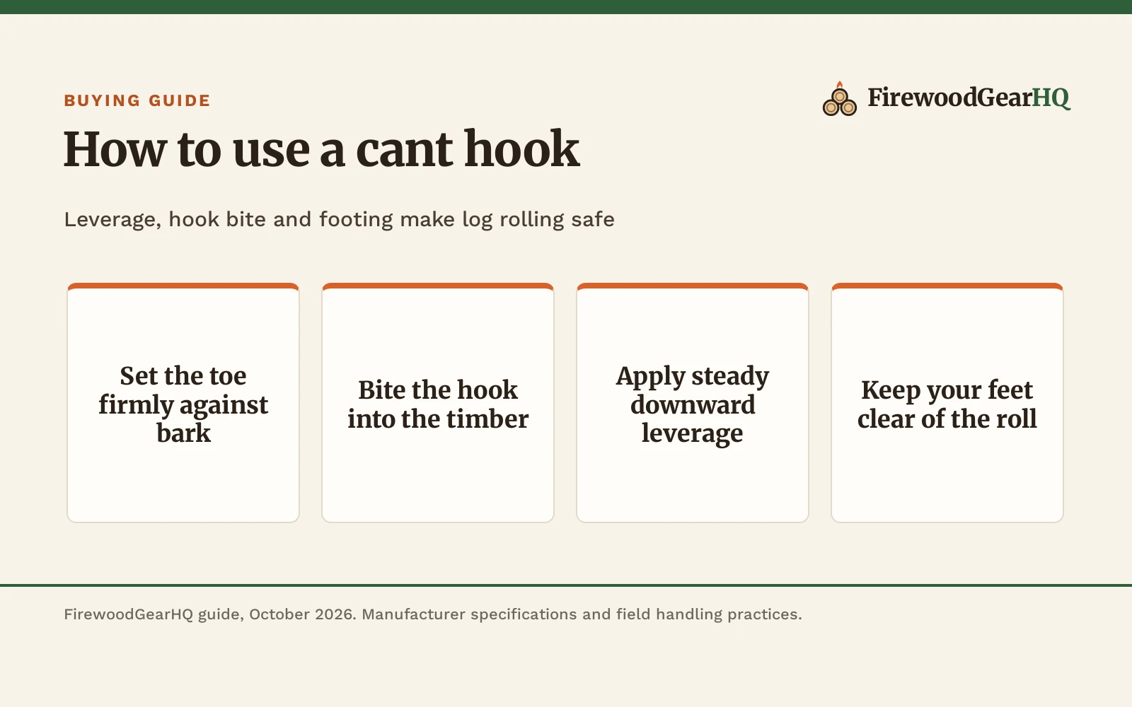 How to Use a Cant Hook