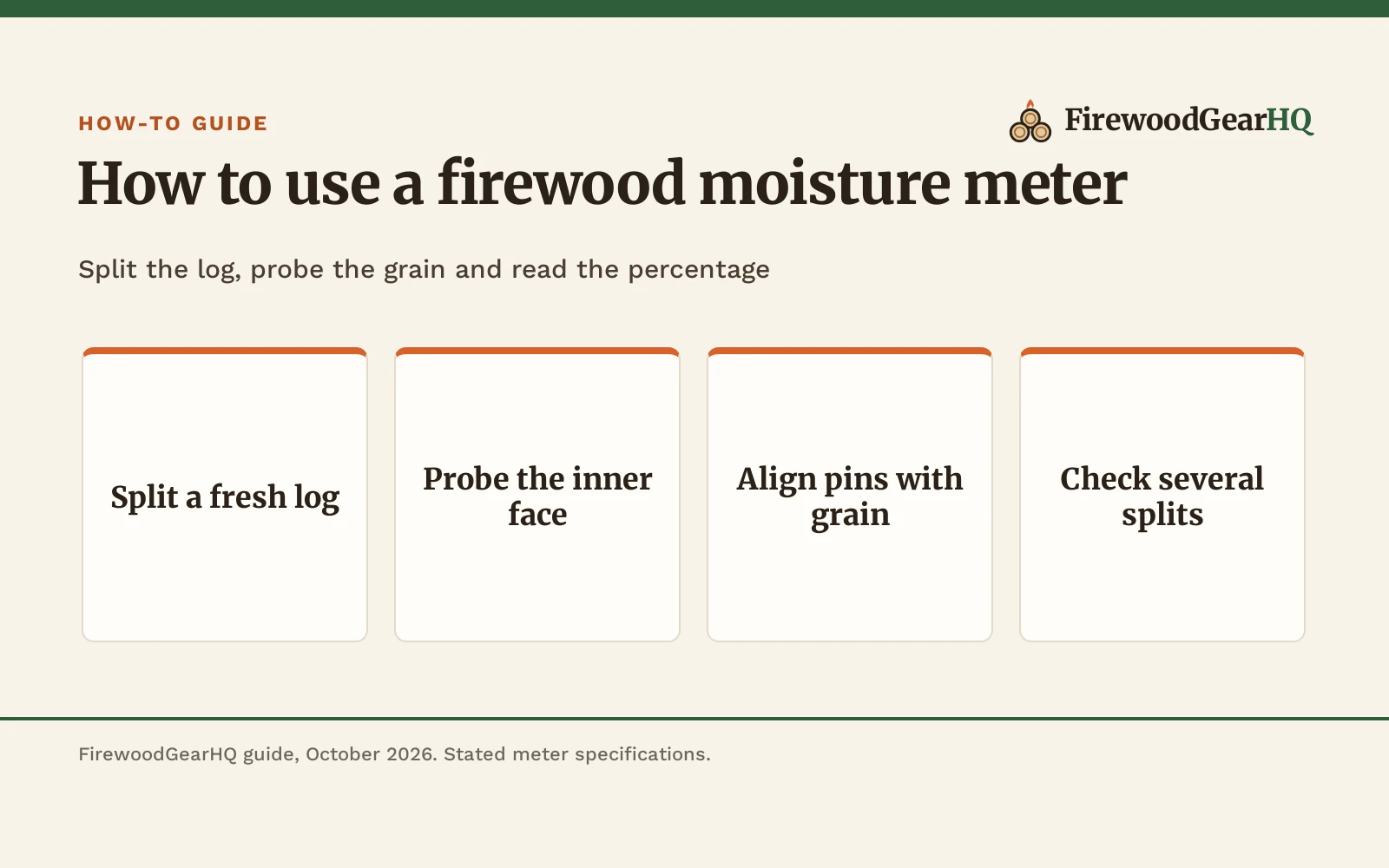 How to Use a Firewood Moisture Meter: Step-by-Step Guide, a FirewoodGearHQ guide