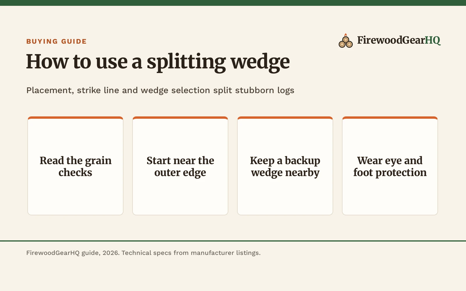 How to Use a Splitting Wedge: A Step-by-Step Guide