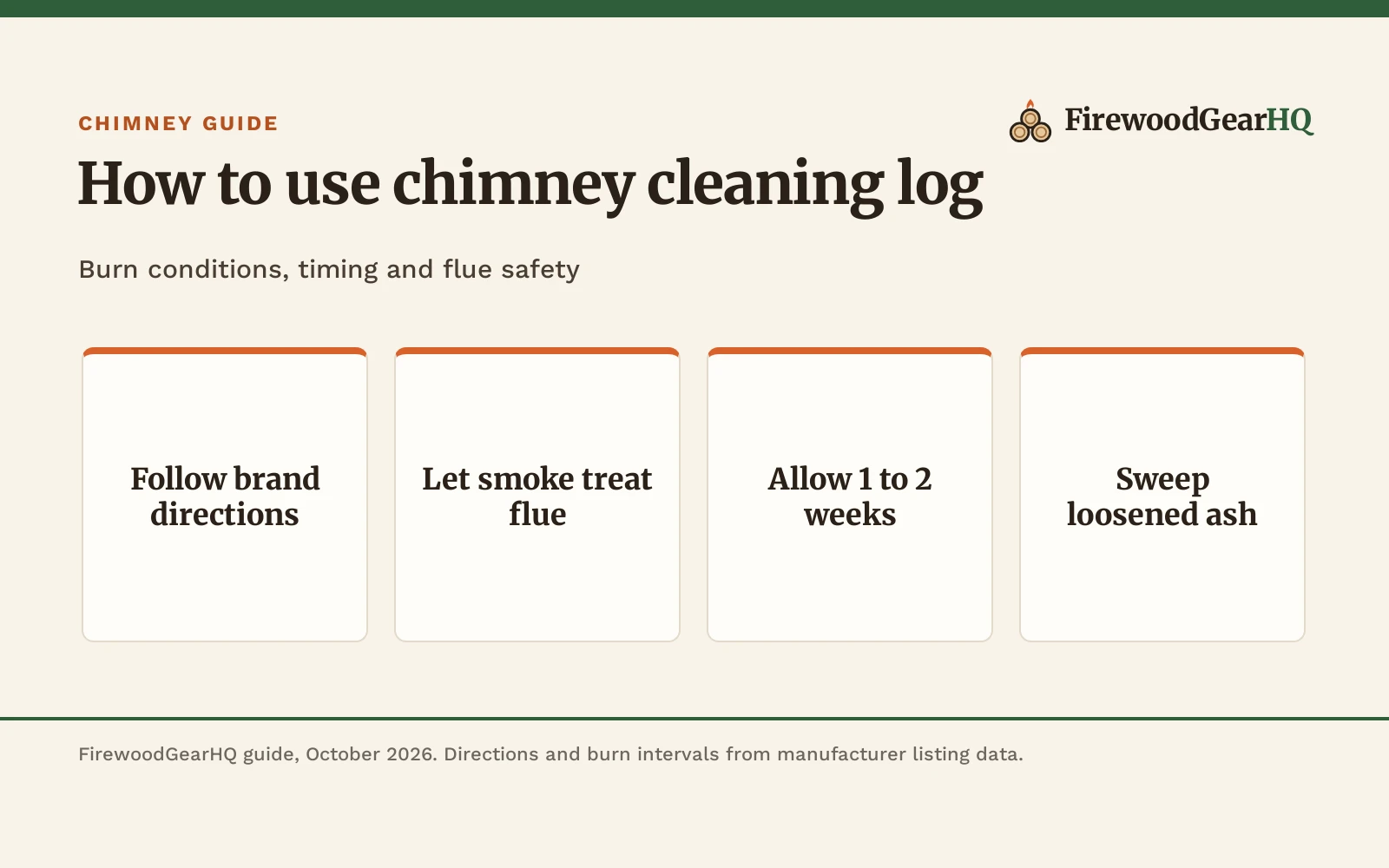 How to Use Chimney Cleaning Log: Step-by-Step Guide