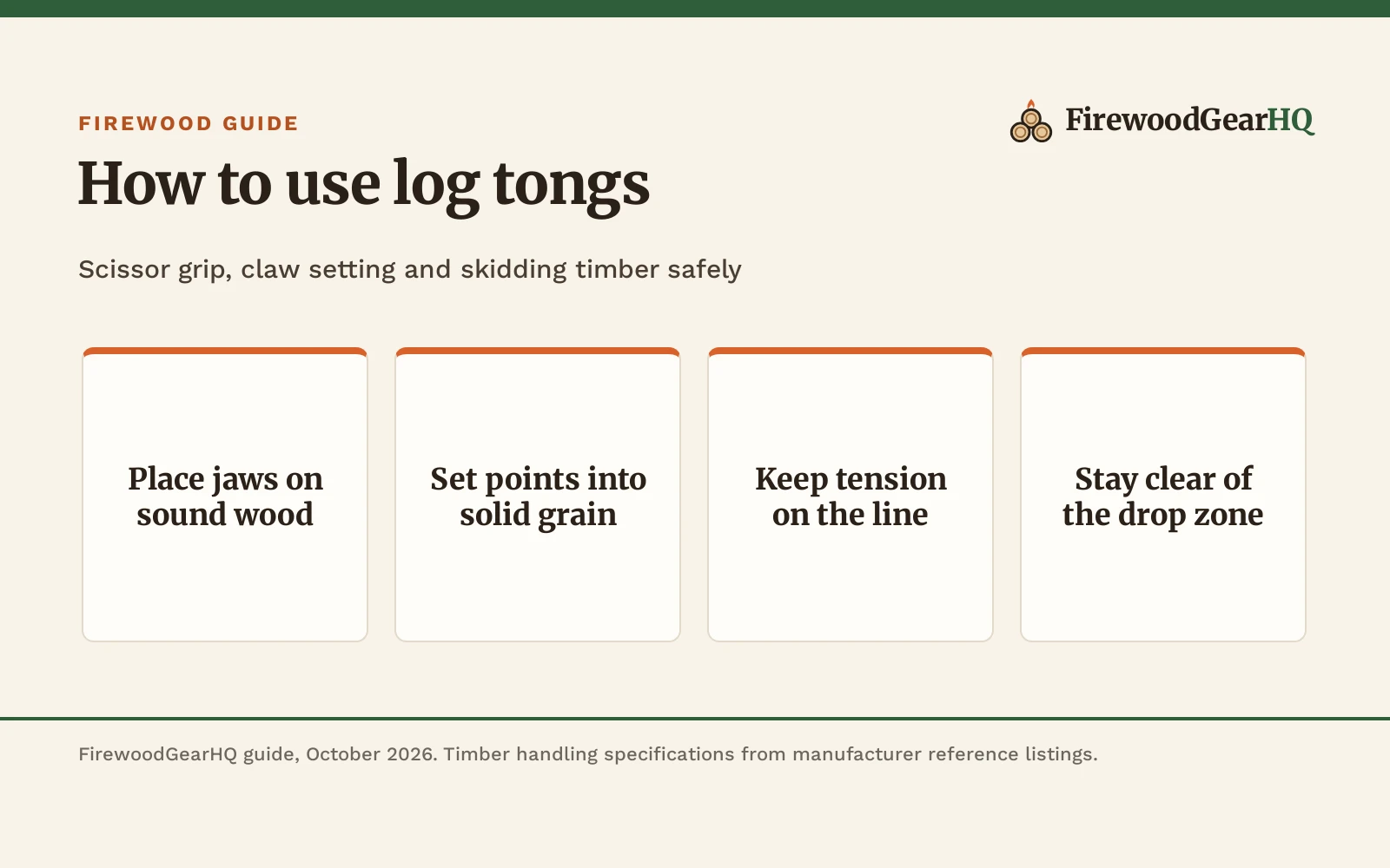 How to Use Log Tongs: A Step-by-Step Guide