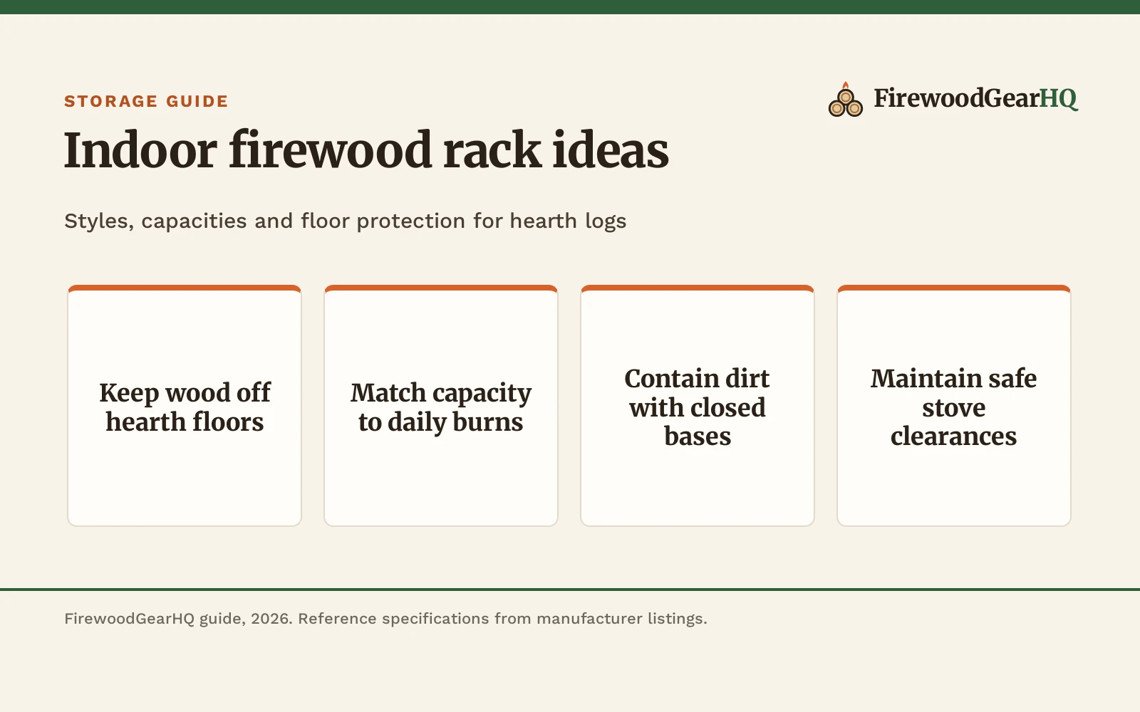 Indoor Firewood Rack Ideas: Storage Styles and Hearth Setup, a FirewoodGearHQ guide
