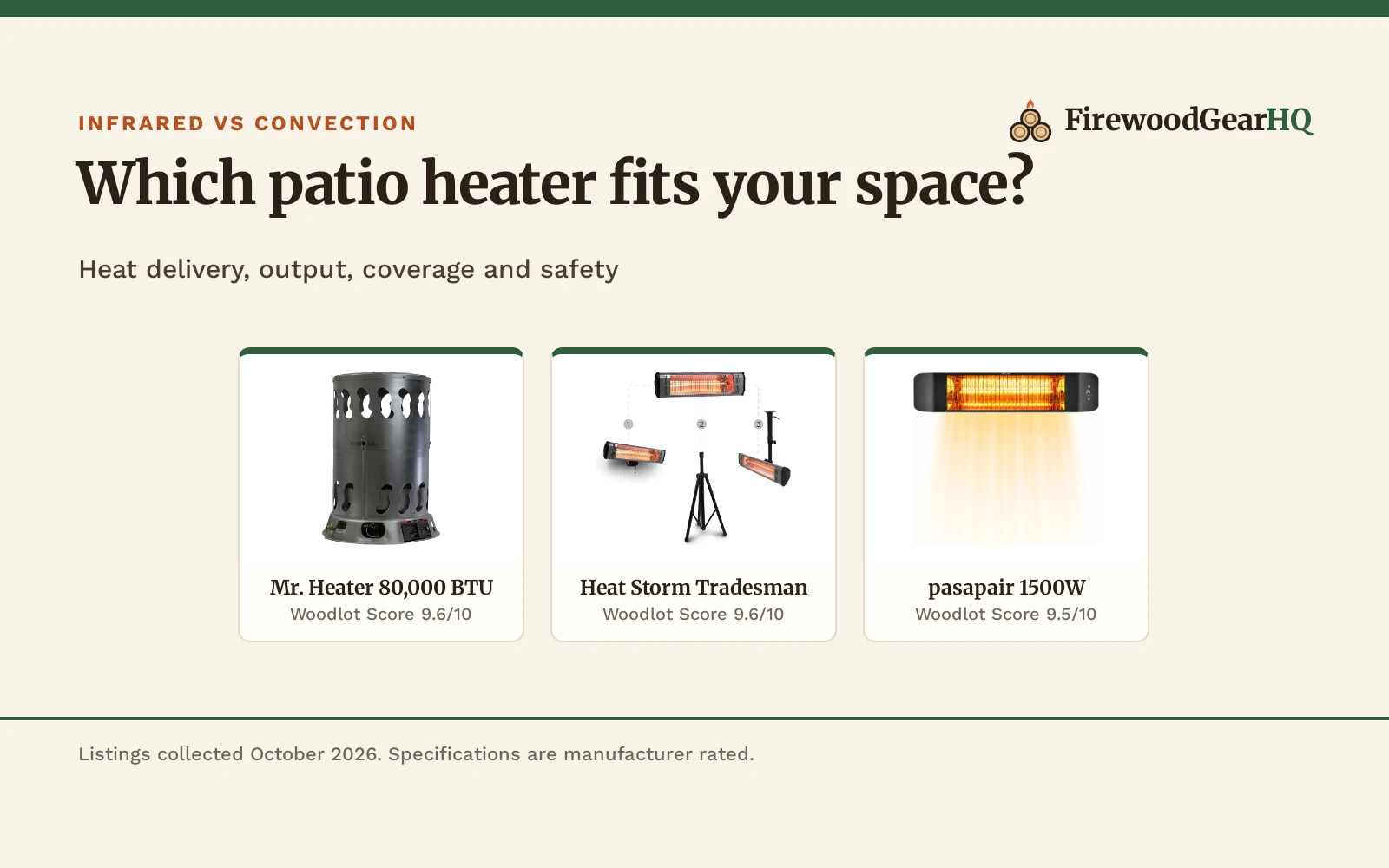 Infrared vs Convection Patio Heater: Which One Should You Buy?