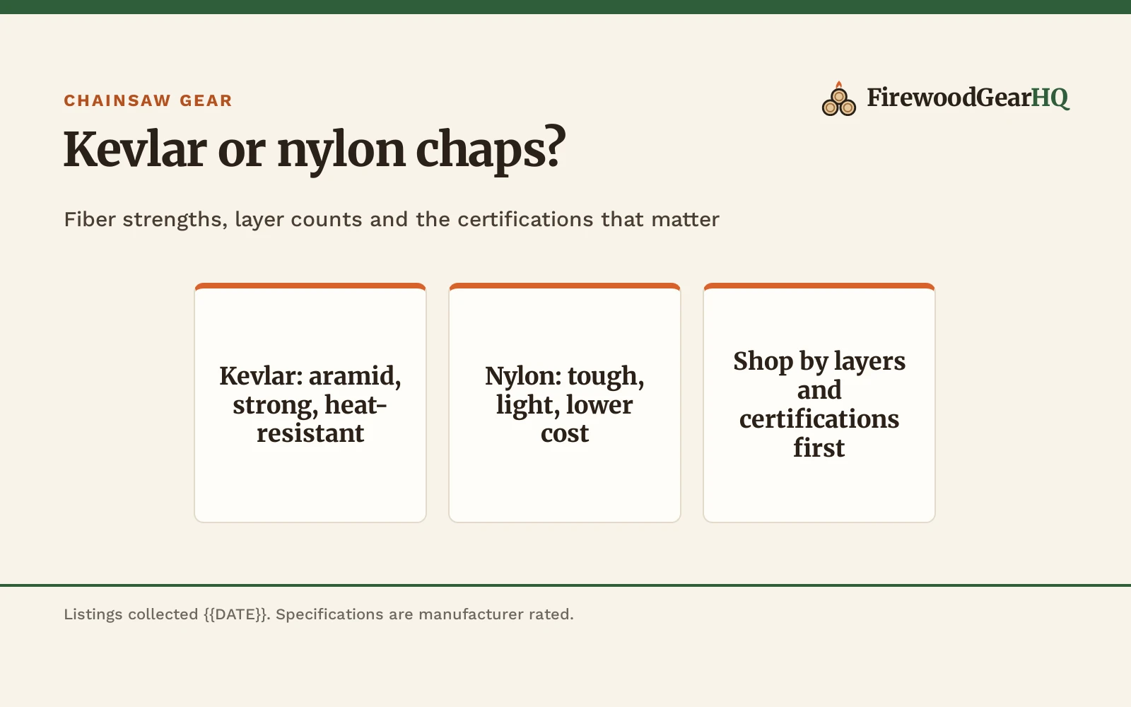 Kevlar vs Nylon Chainsaw Chaps: Which One Should You Buy?
