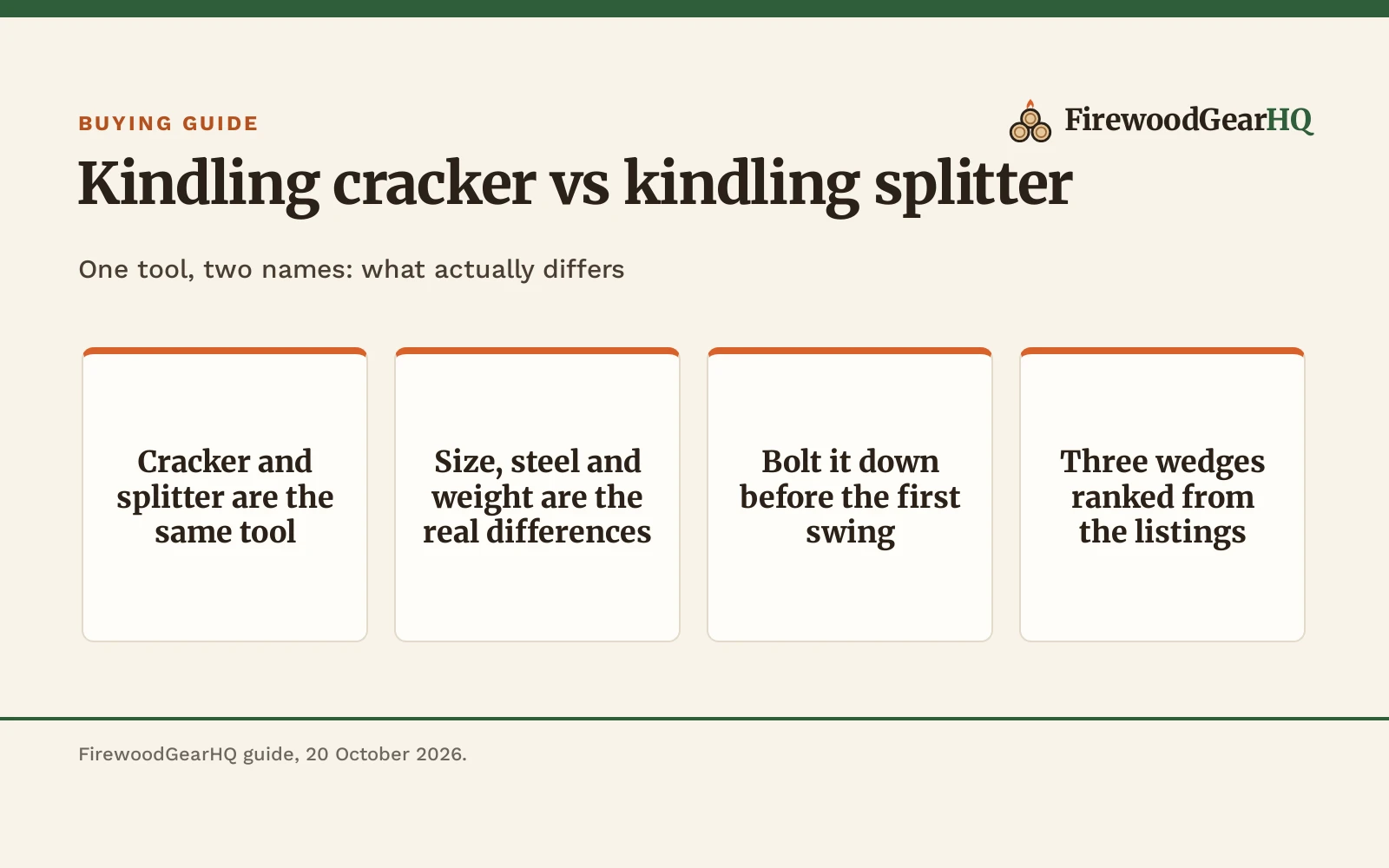Kindling Cracker vs Kindling Splitter: Which One Should You Buy?