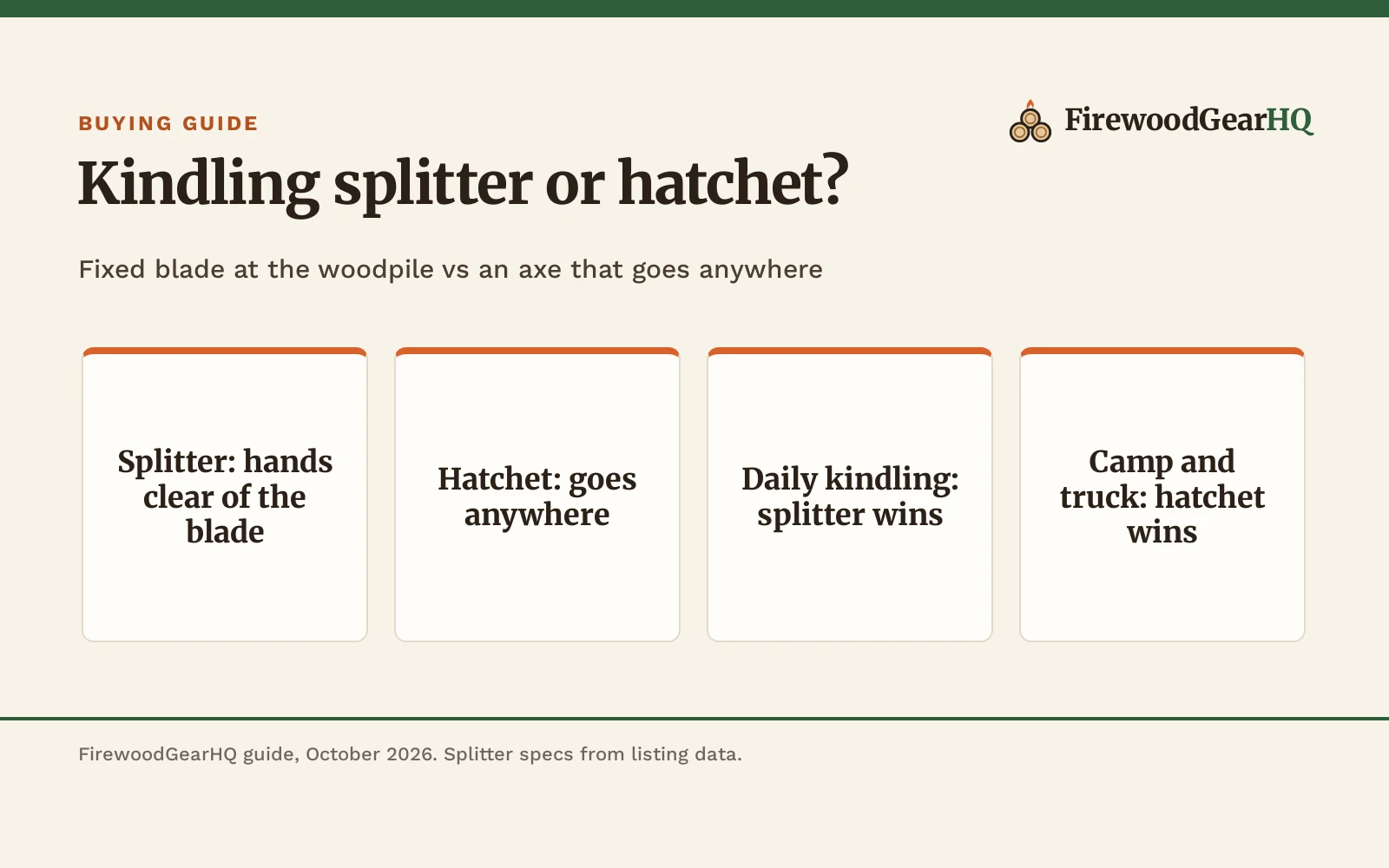 Kindling Splitter vs Hatchet: Which One Should You Buy?