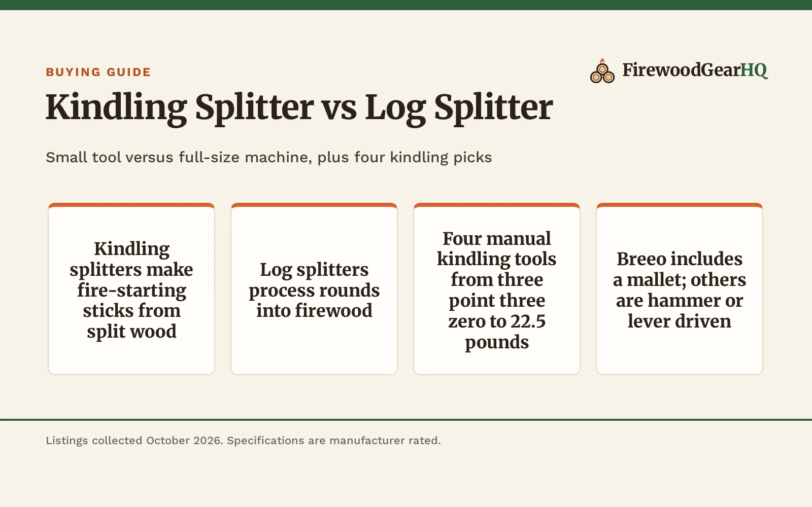 Kindling Splitter vs Log Splitter: Which One Should You Buy?