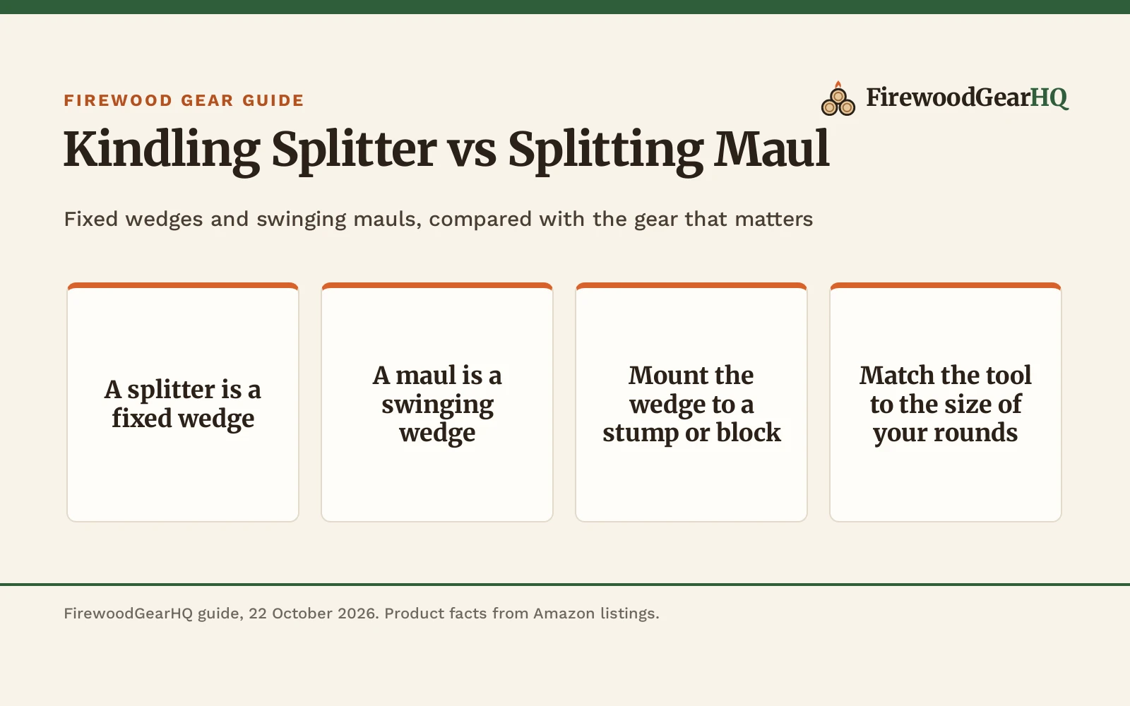 Kindling Splitter vs Splitting Maul: Which One Should You Buy?