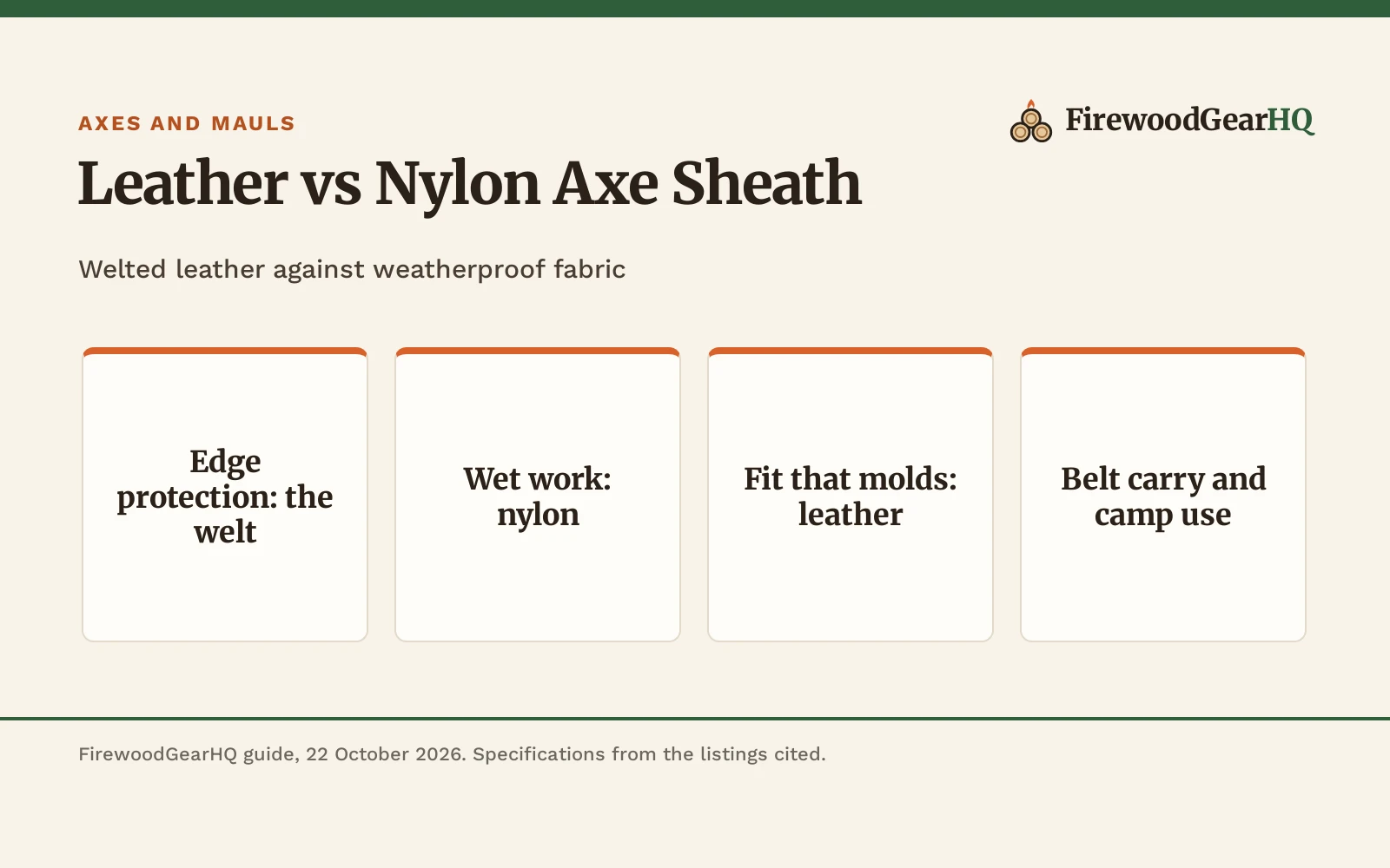 Leather vs Nylon Axe Sheath: Which One Should You Buy?