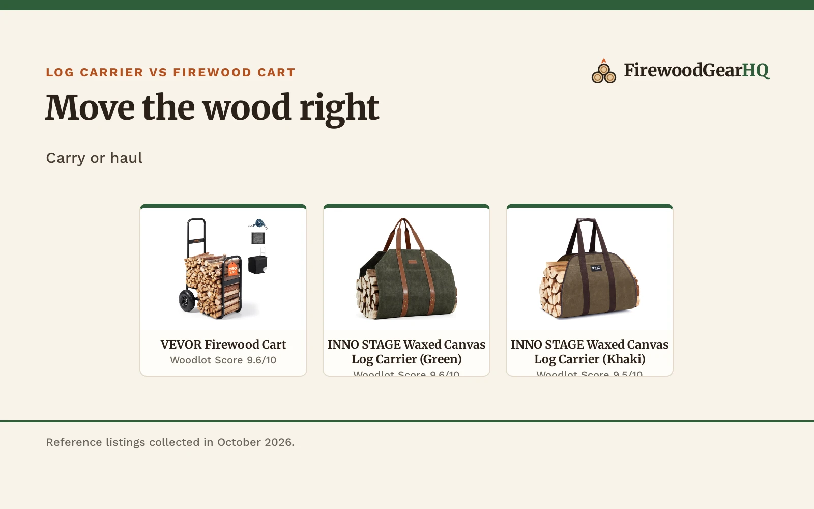 Log Carrier vs Firewood Cart: Which One Should You Buy?