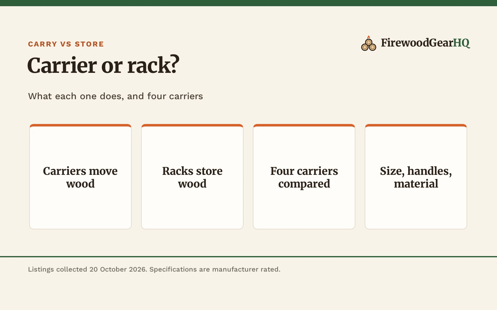Log Carrier vs Firewood Rack: Which One Should You Buy?