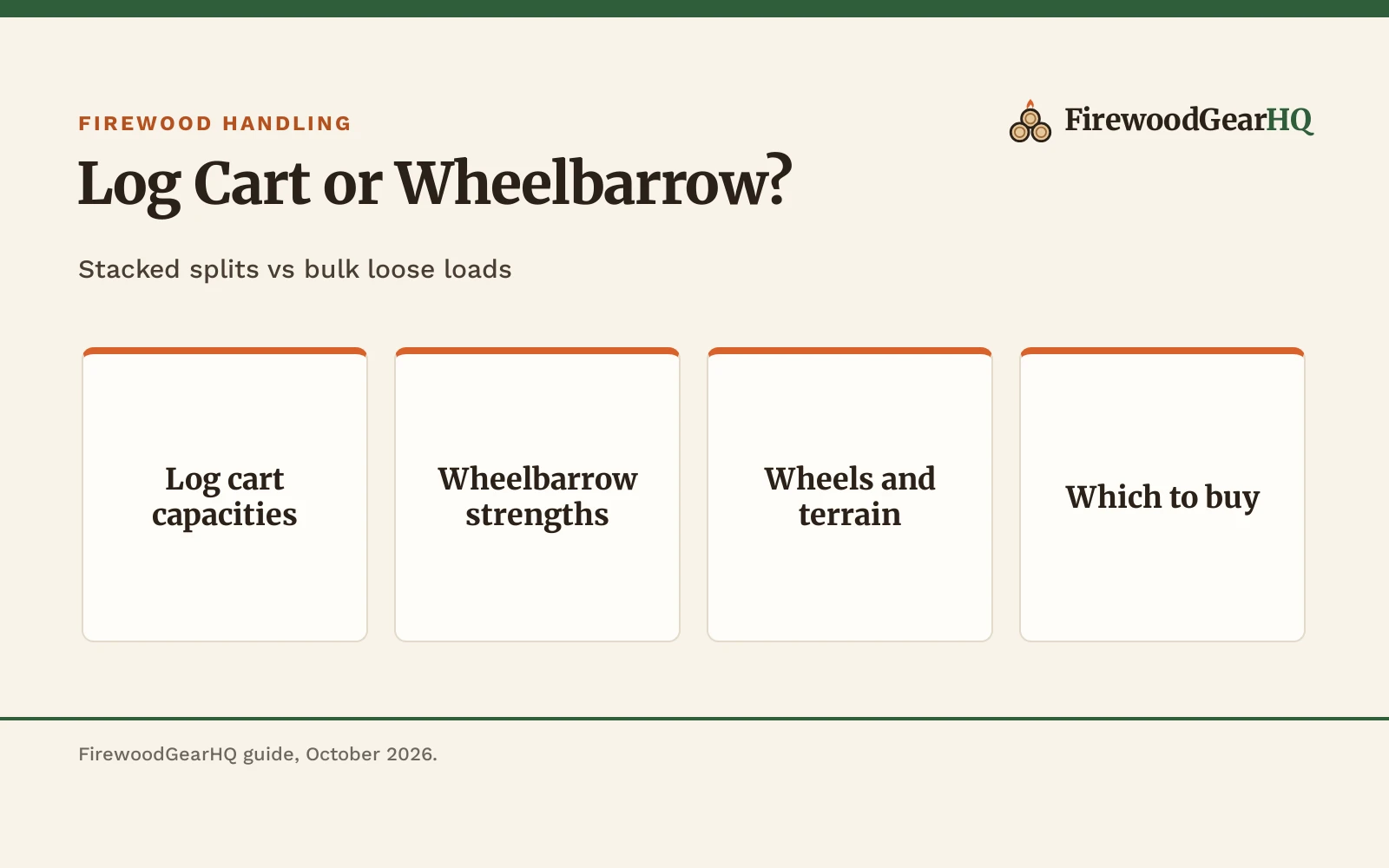 Log Cart vs Wheelbarrow for Firewood: Which One Should You Buy?