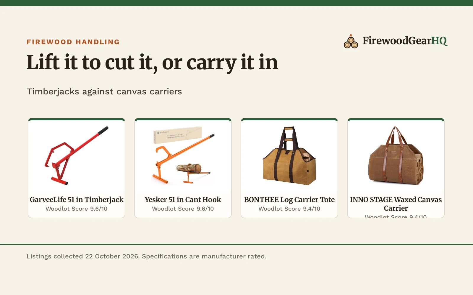 Log Lifter vs Log Carrier: Which One Should You Buy?