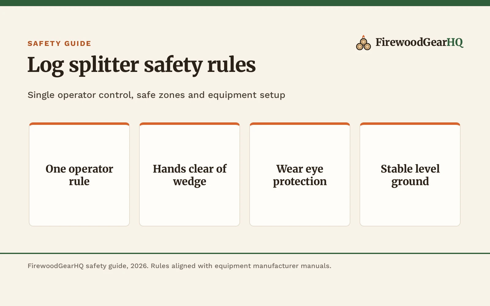 Log Splitter Safety Rules: Safe Operation and Setup Guide, a FirewoodGearHQ guide