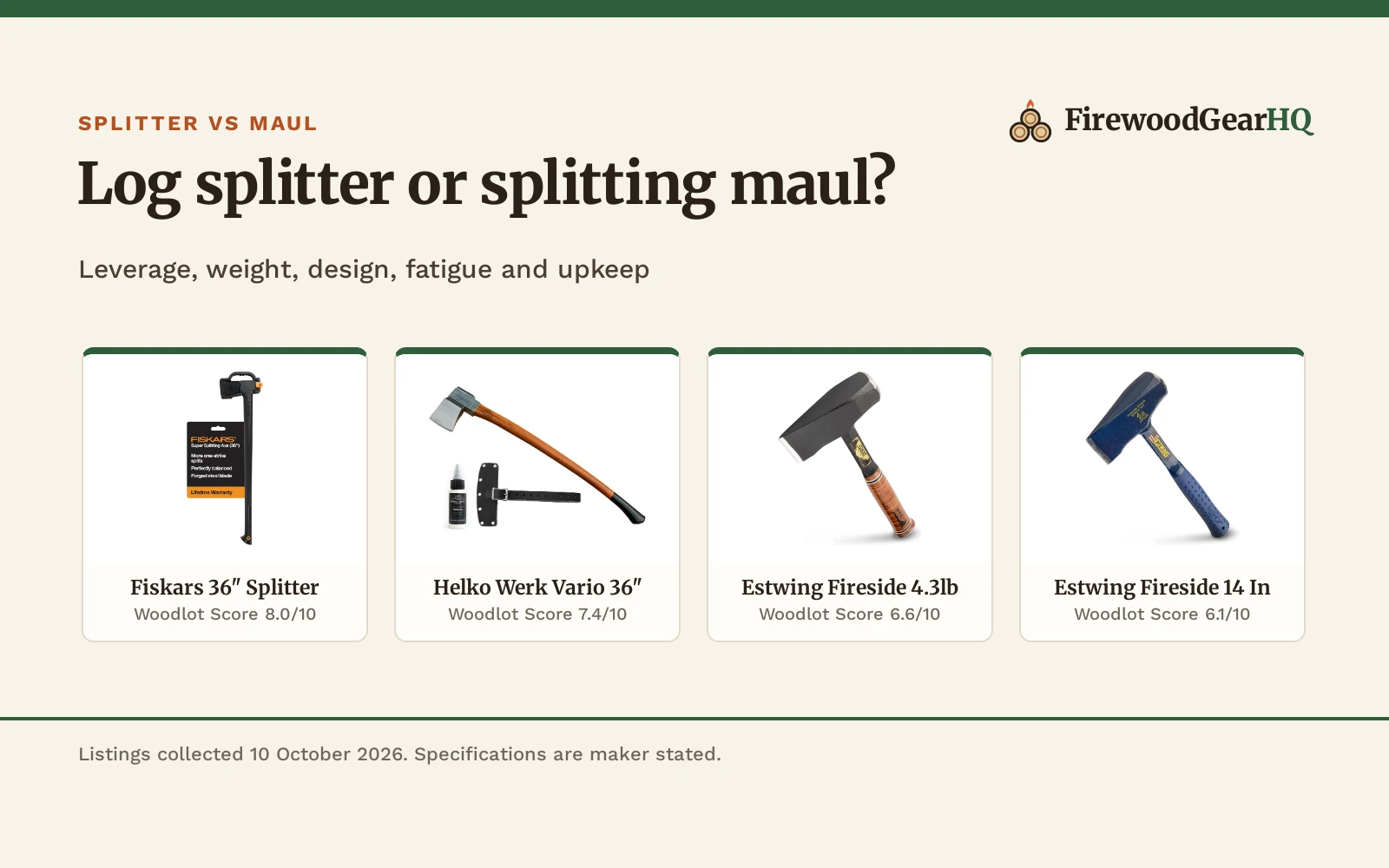 Log Splitter vs Splitting Maul: Differences Explained