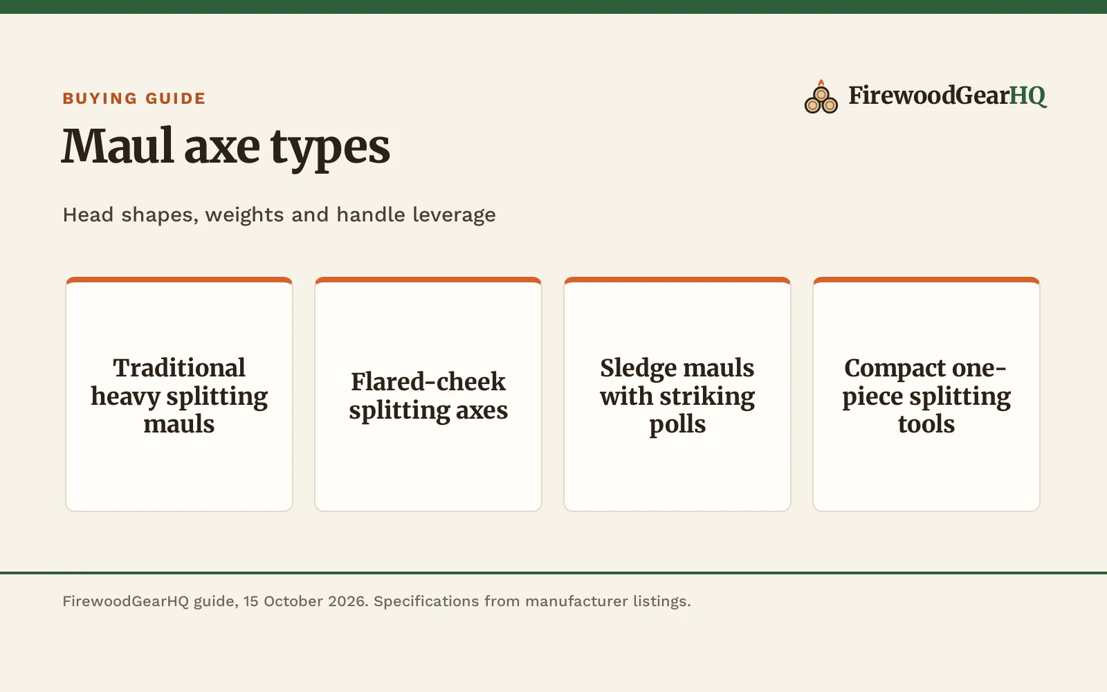 Maul Axe Types: Head Shapes, Weights and Uses