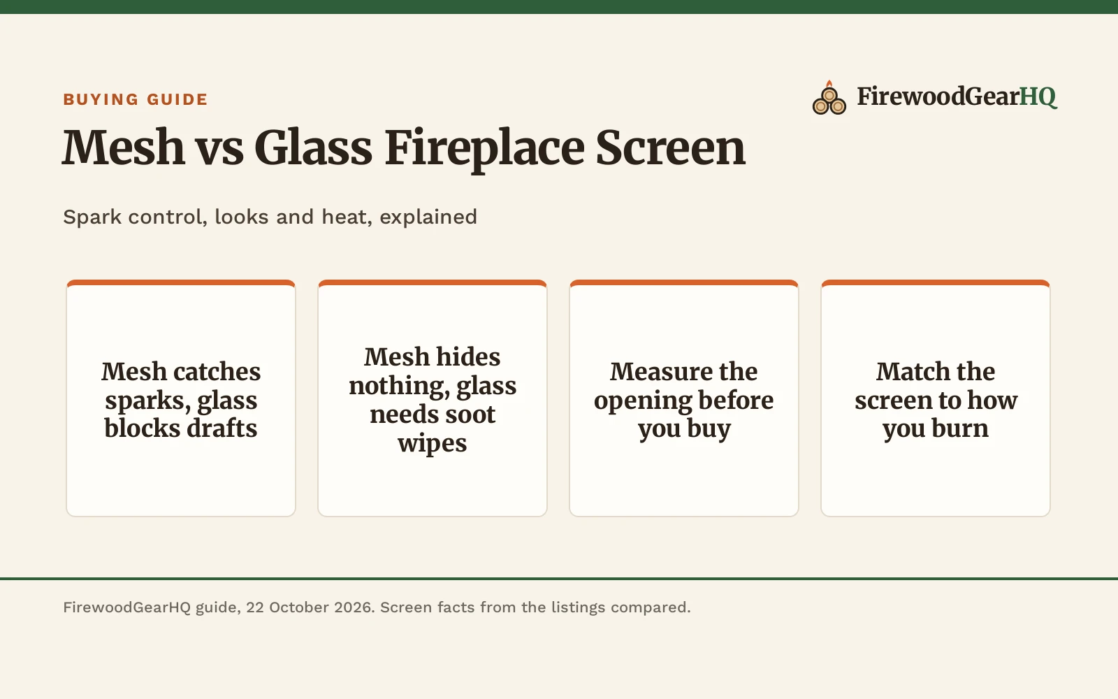 Mesh vs Glass Fireplace Screen: Which One Should You Buy?