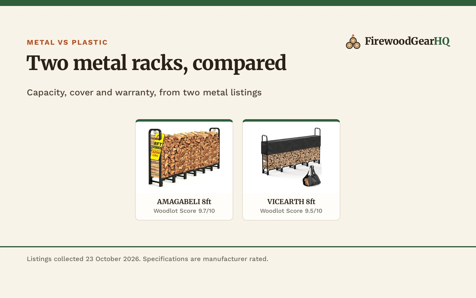 Metal vs Plastic Firewood Rack: Which One Should You Buy?