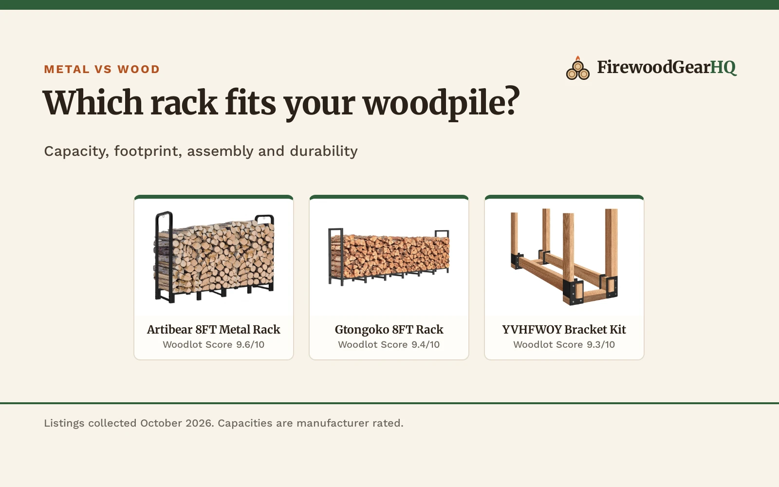 Metal vs Wood Firewood Rack: Which One Should You Buy?