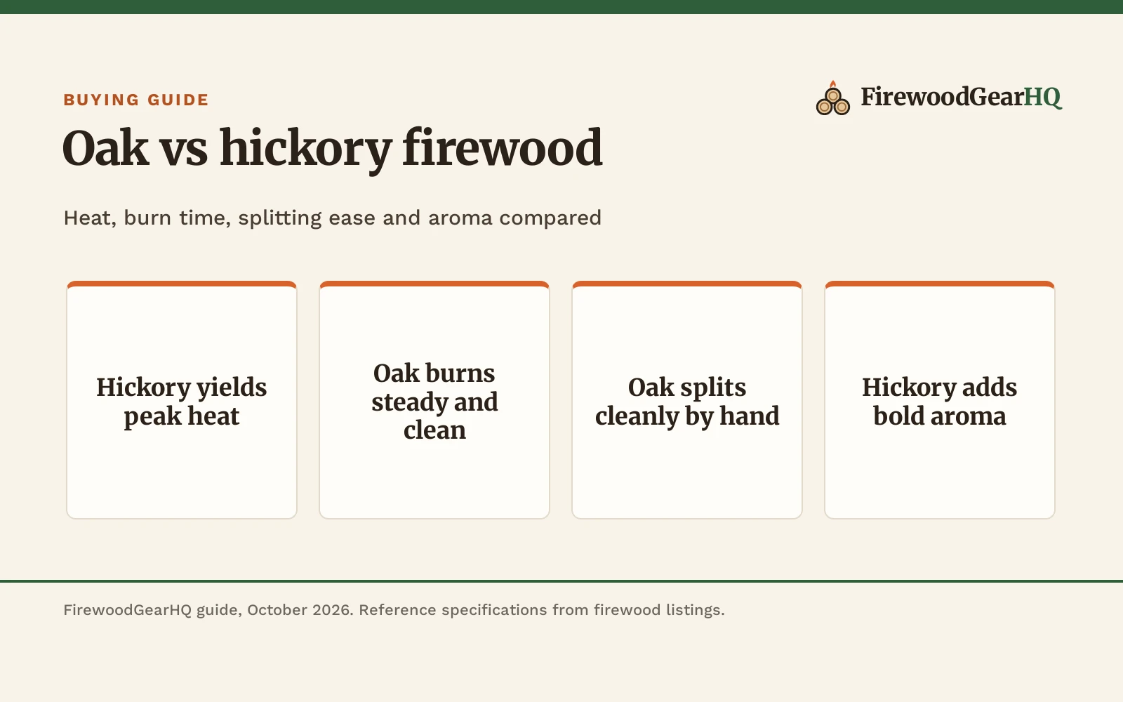 Oak vs Hickory Firewood: Heat, Burn Time and Splitting Compared, a FirewoodGearHQ guide