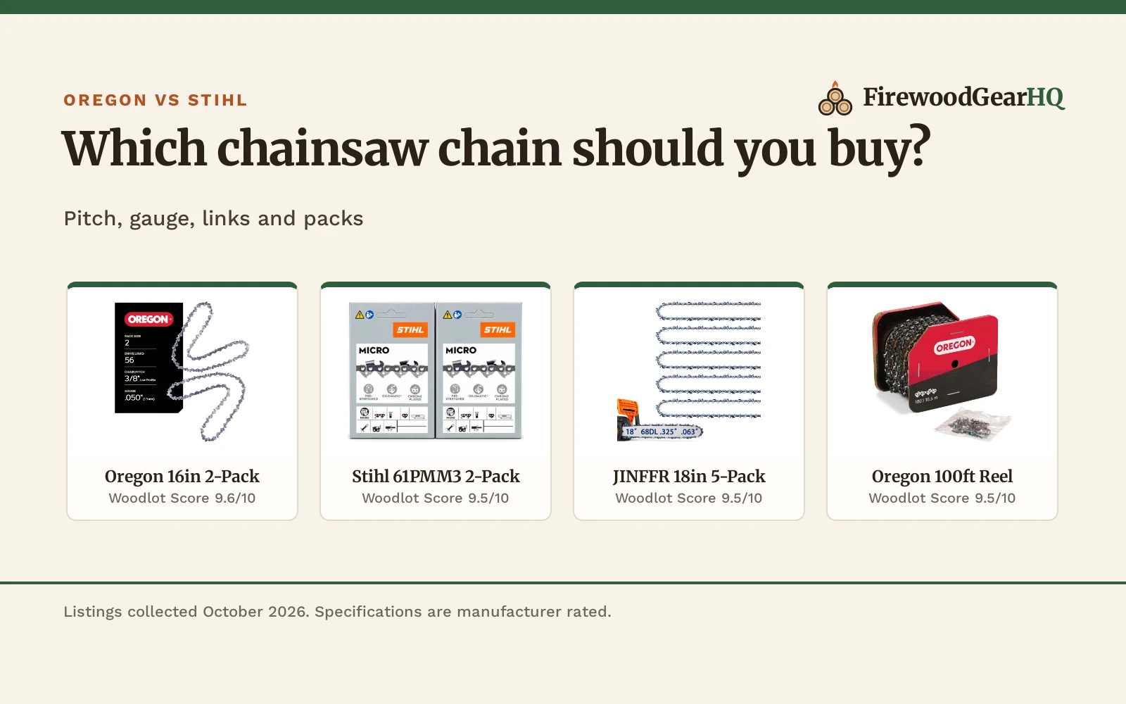 Oregon vs Stihl Chainsaw Chain: Which One Should You Buy?